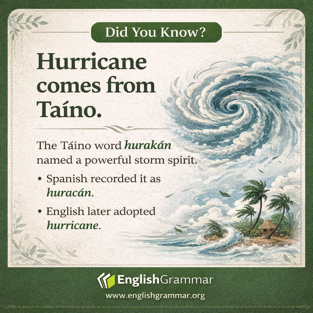 Hurricane comes from Taíno