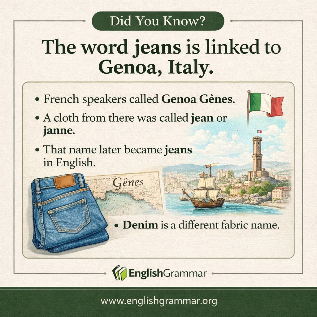 Jeans are linked to Genoa