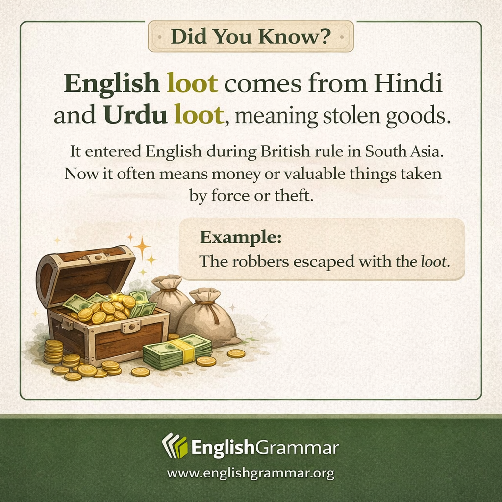 Loot comes from Hindi/Urdu