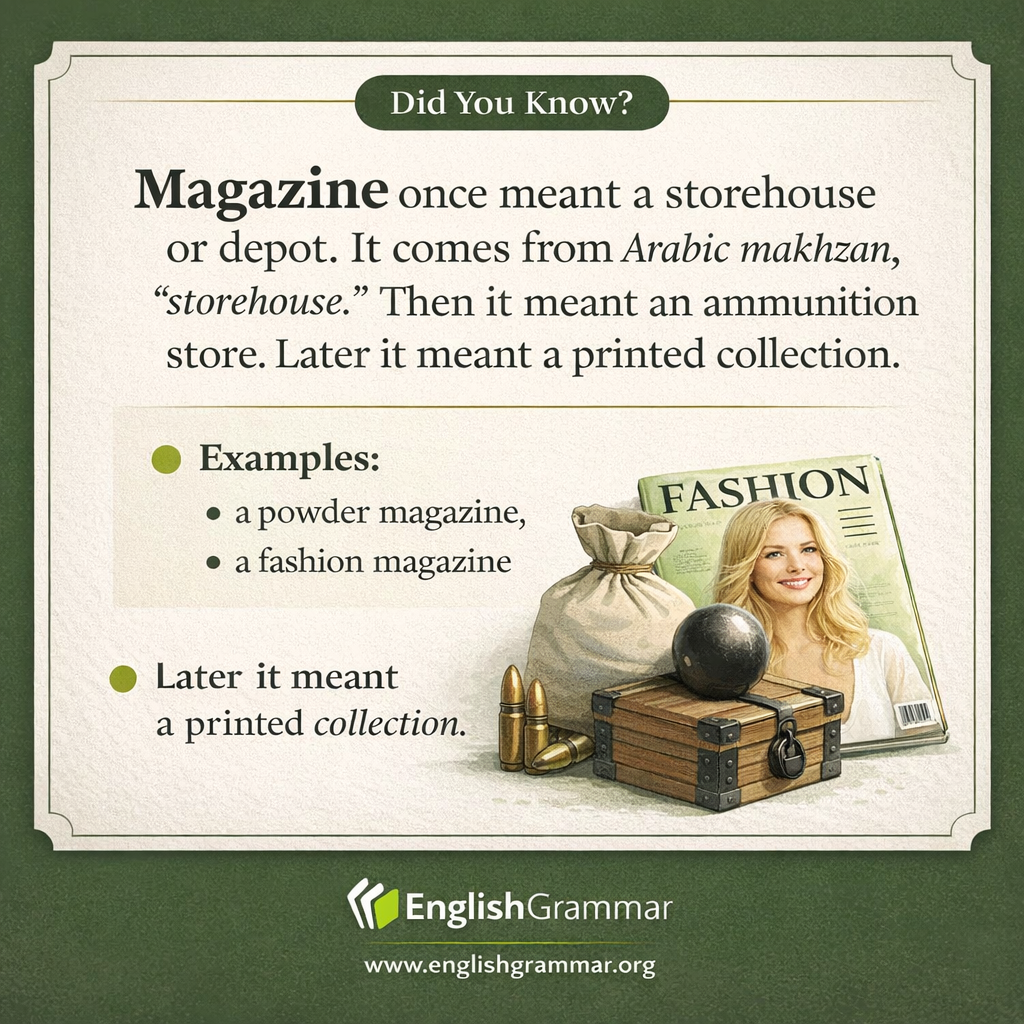 Magazine once meant a storehouse
