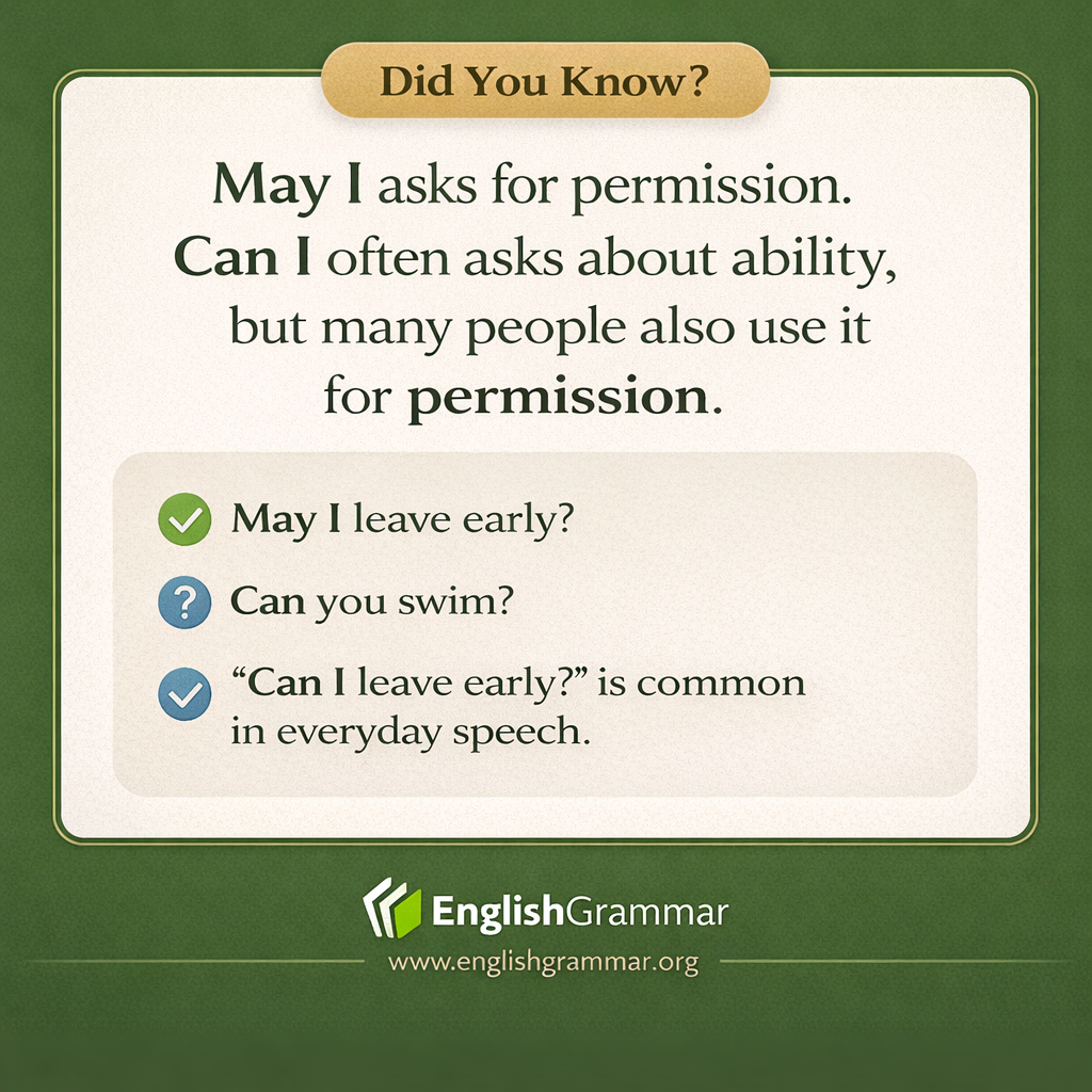 May I vs. Can I: permission, ability, and real usage