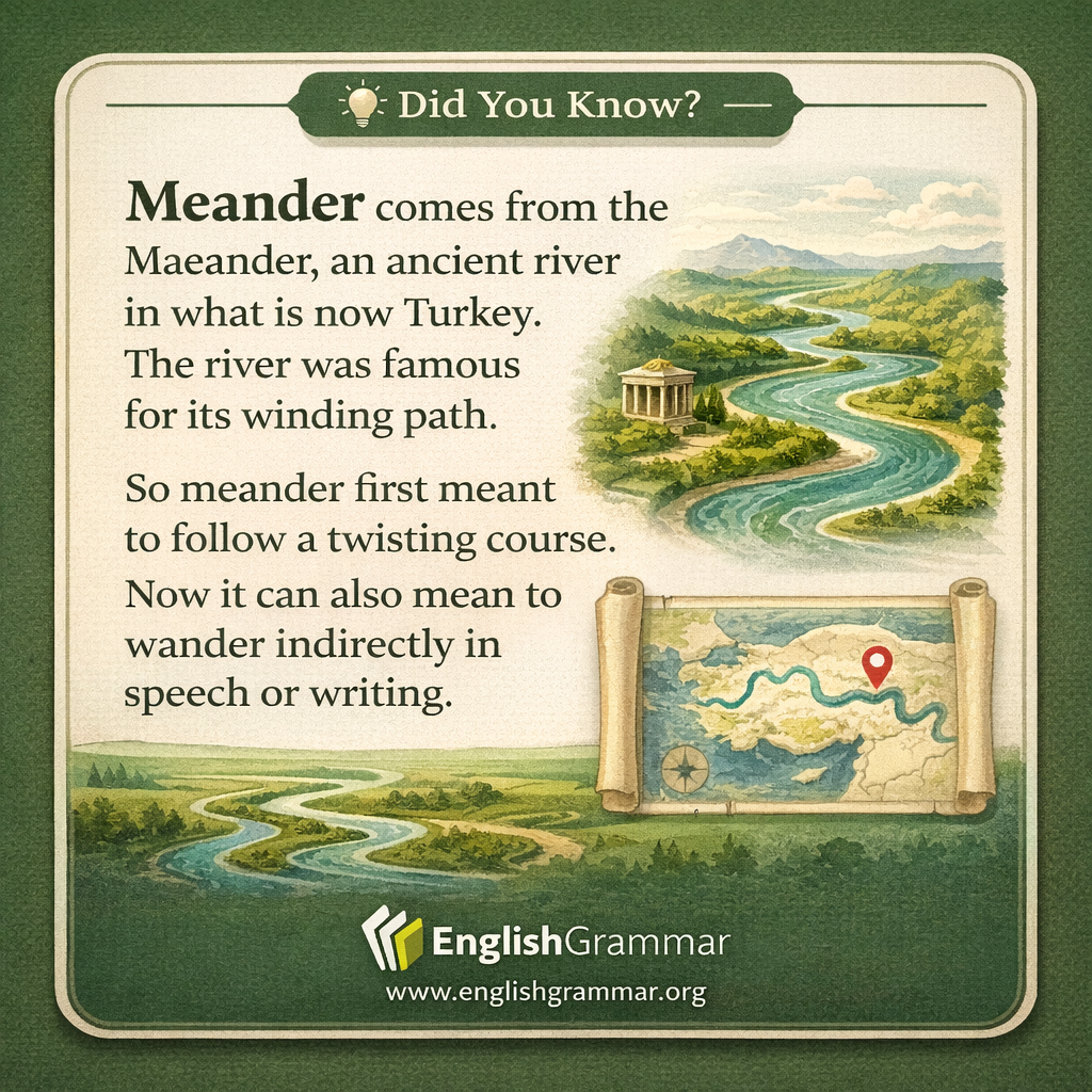 Meander comes from a winding river name
