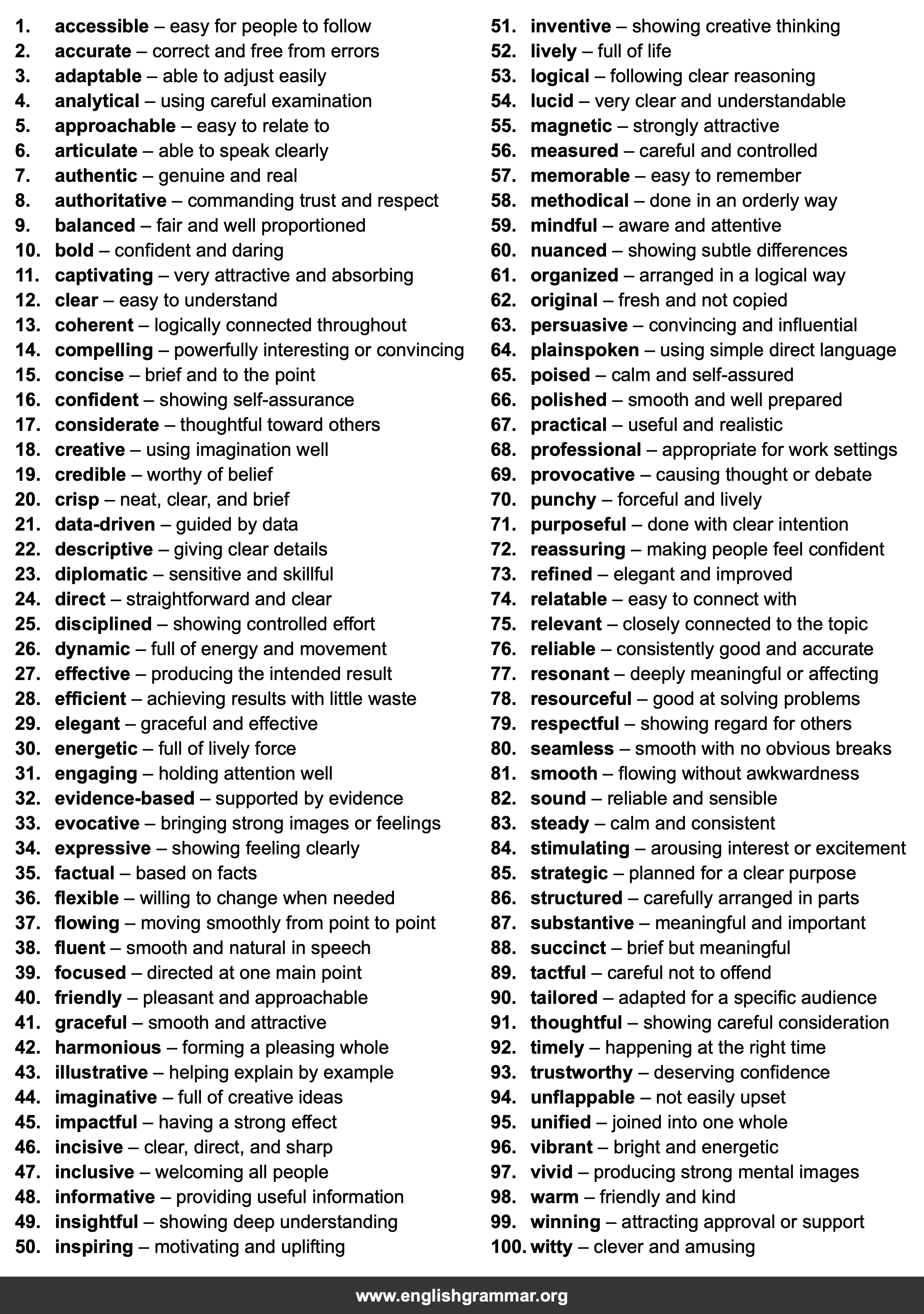 100 One-Word Substitutions for Better Presentations