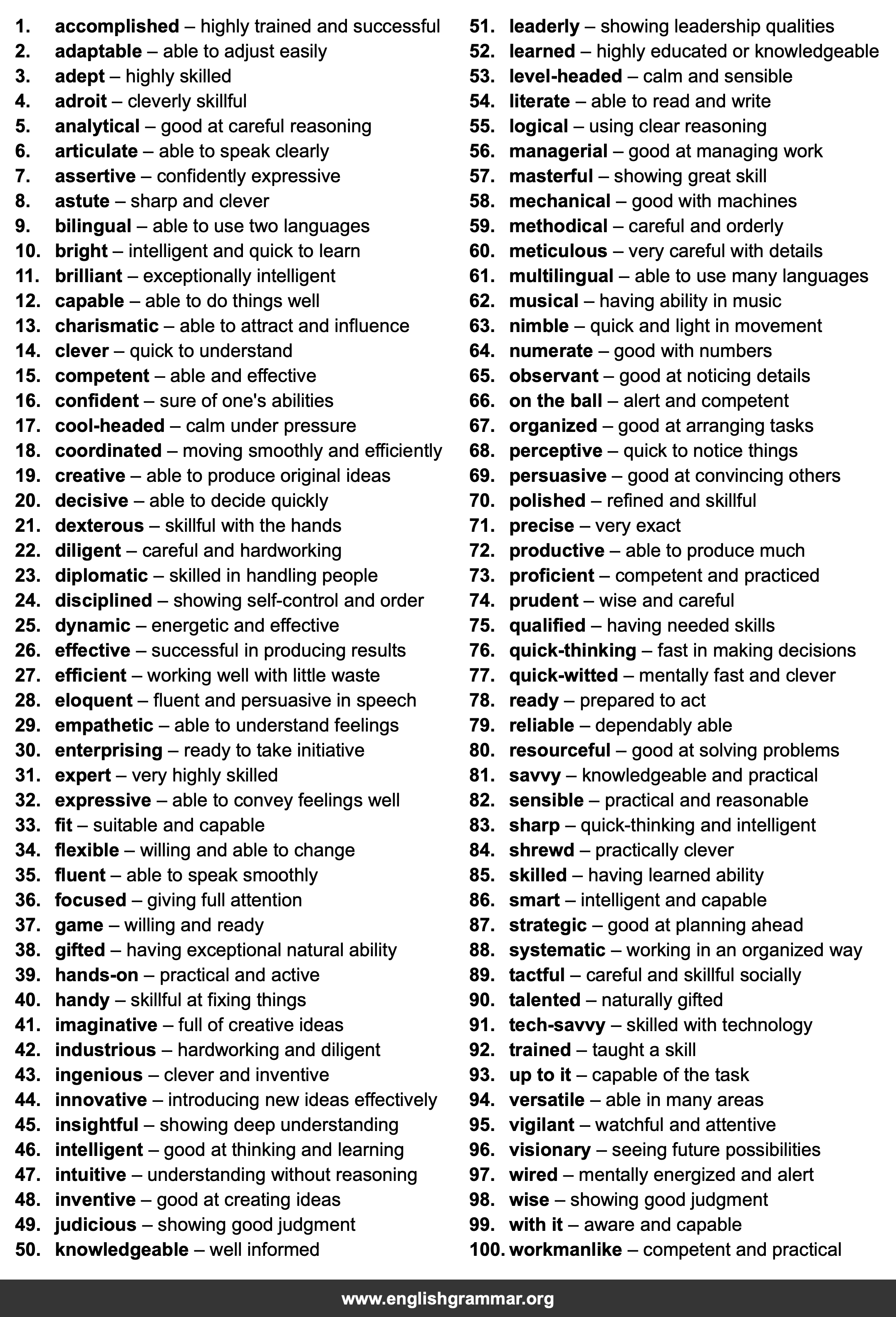 100 One-Word Substitutions to Describe Abilities
