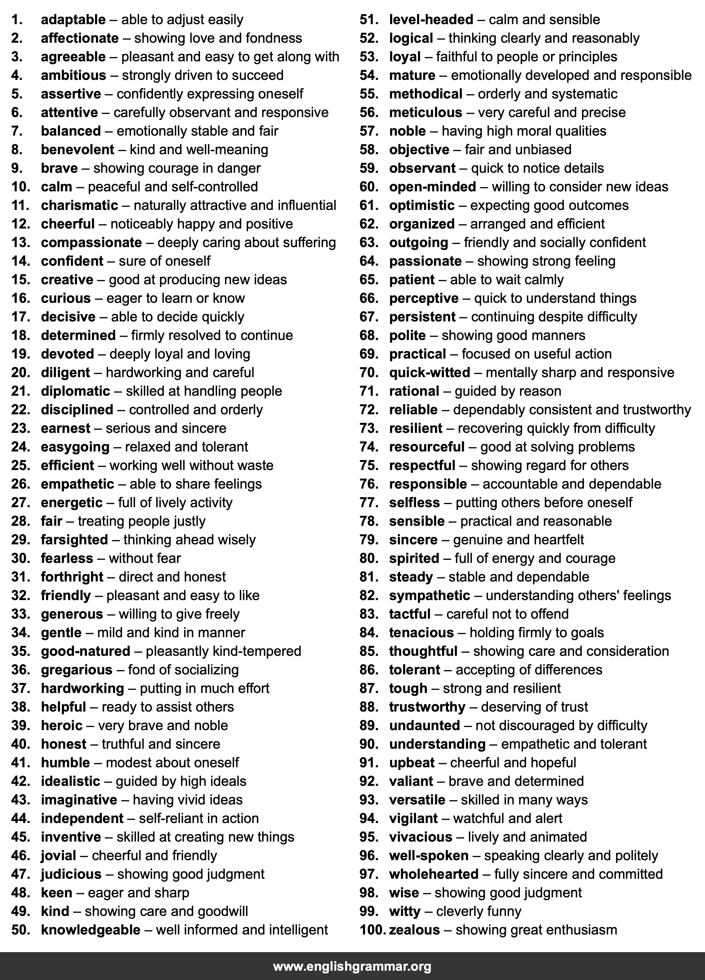 100 One-Word Substitutions to Describe Character Traits