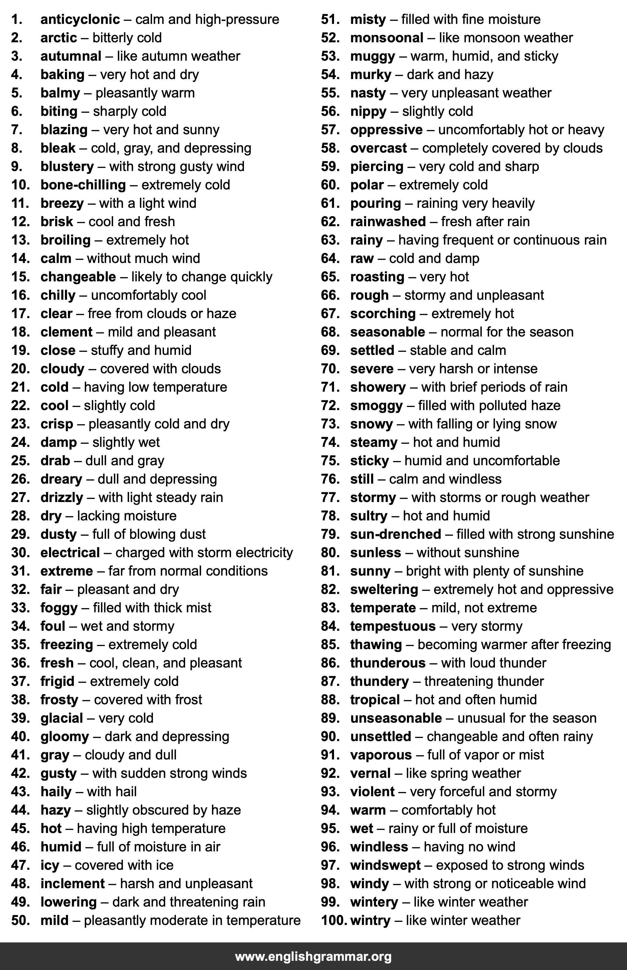 100 One-Word Substitutions to Describe Weather
