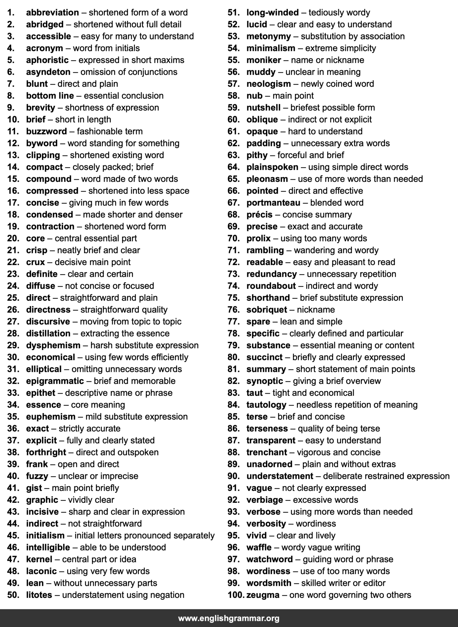 100 One-Word Substitutions for Wordy Writers