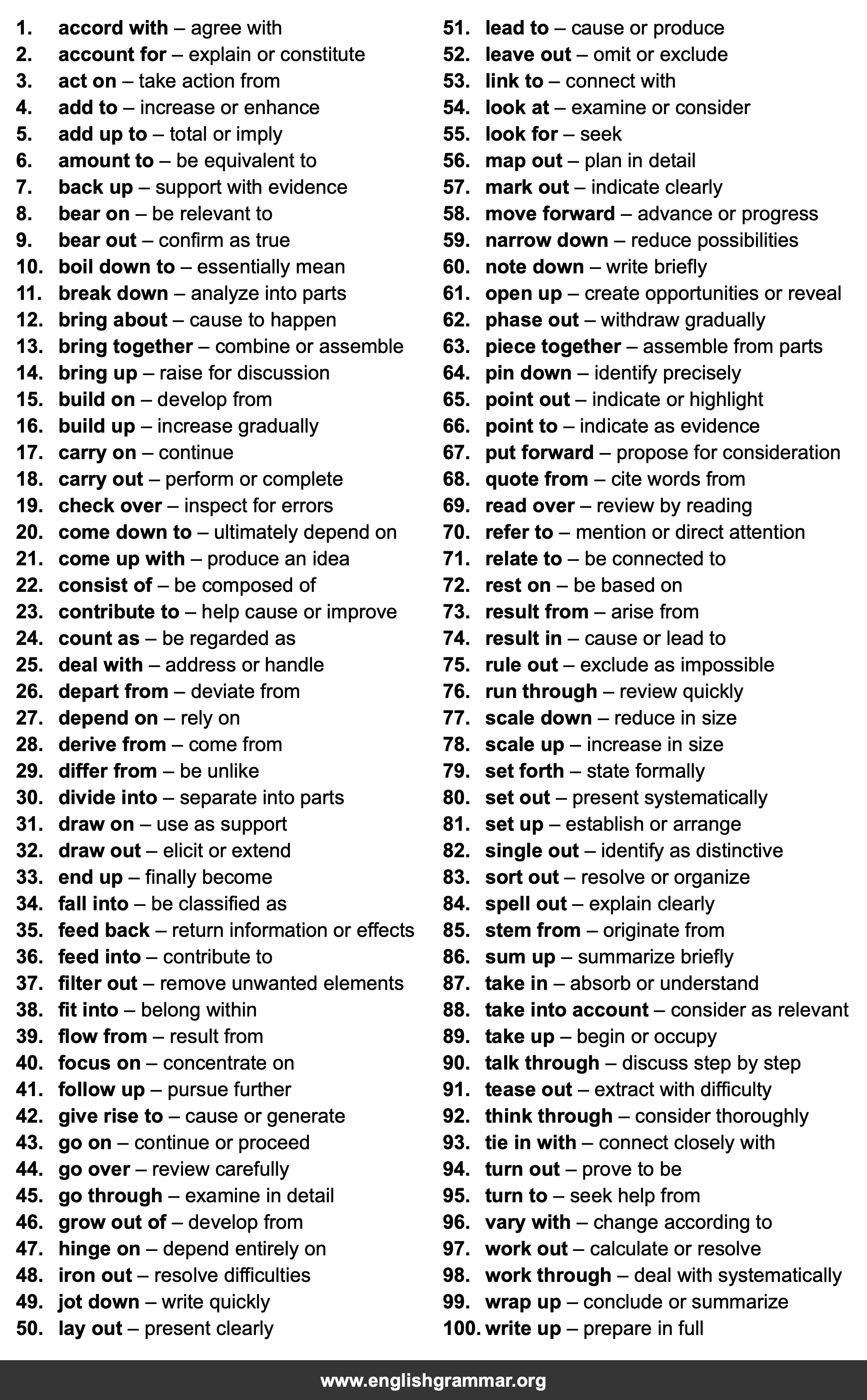 100 Phrasal Verbs for Academic English