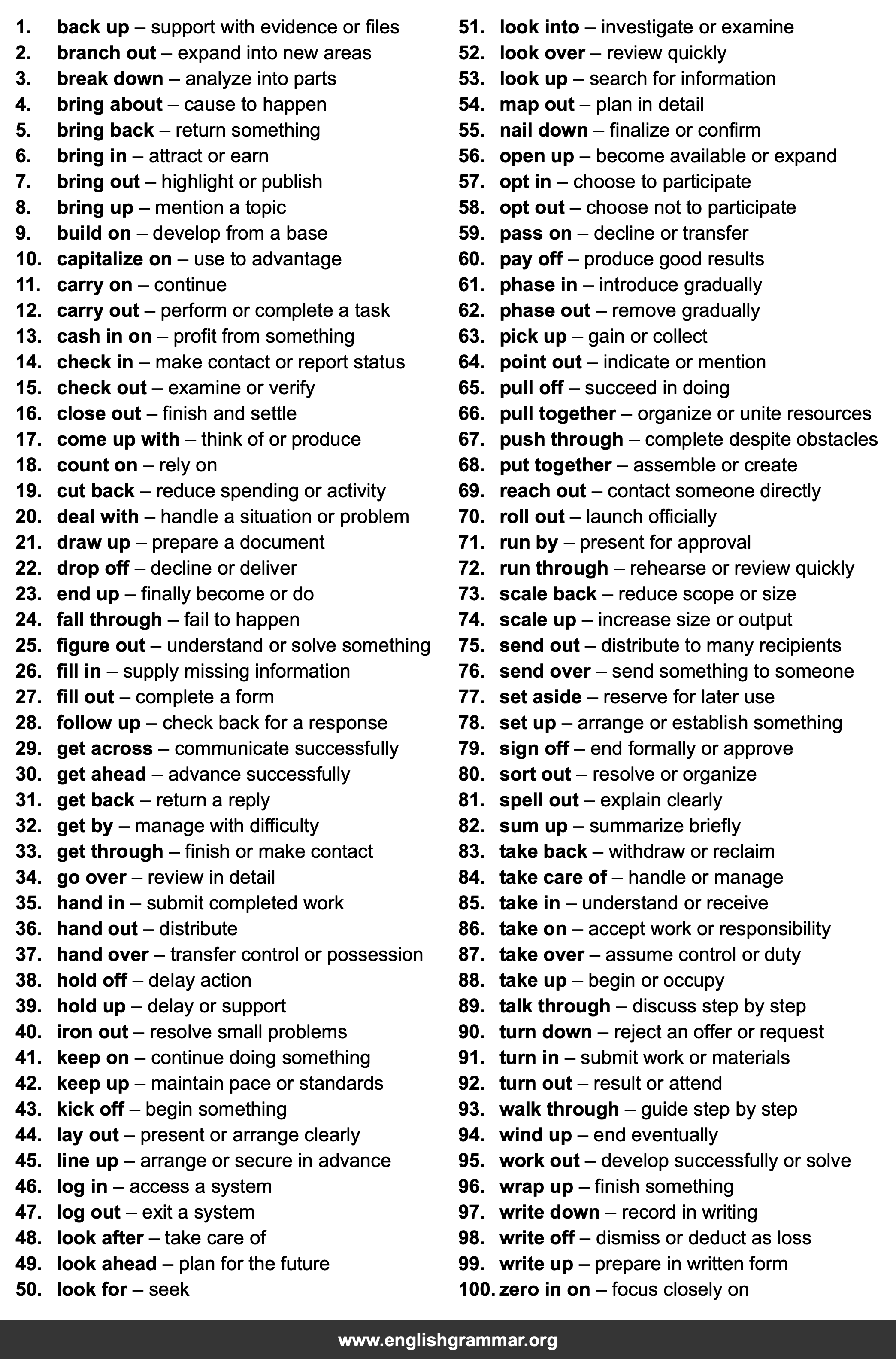 100 Phrasal Verbs for Freelancing