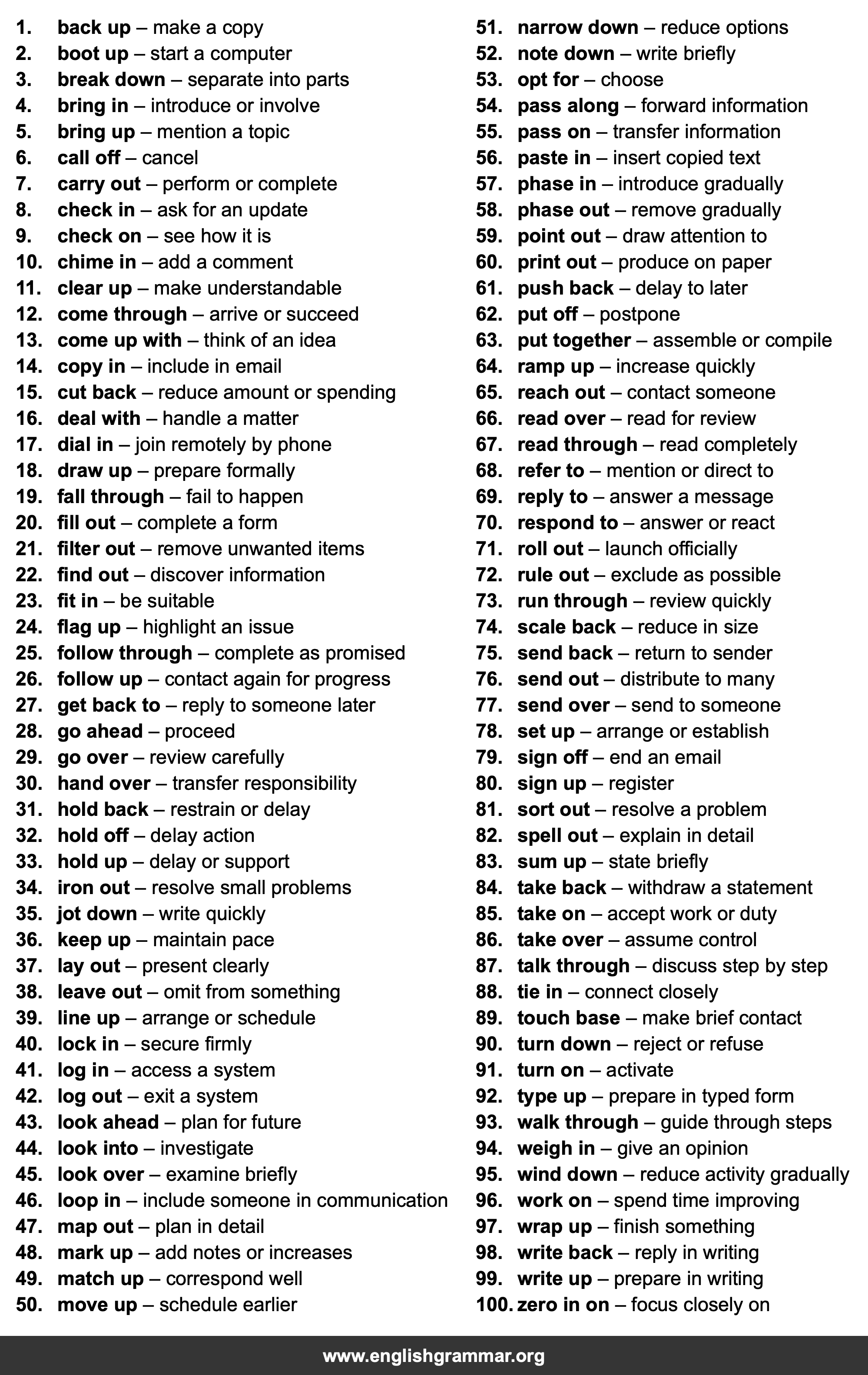 100 Phrasal Verbs for Office Emails