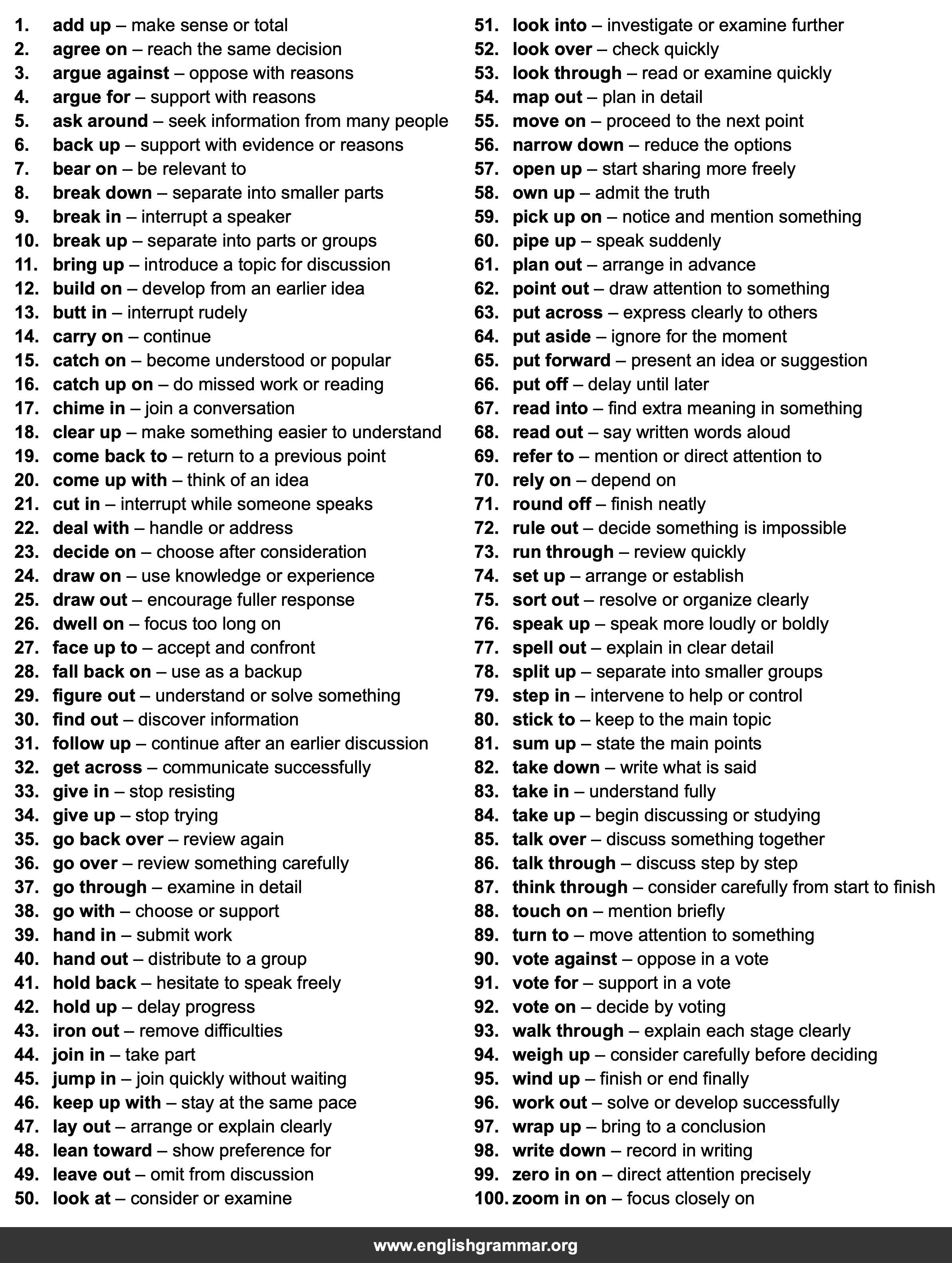 100 Phrasal Verbs for School Discussions