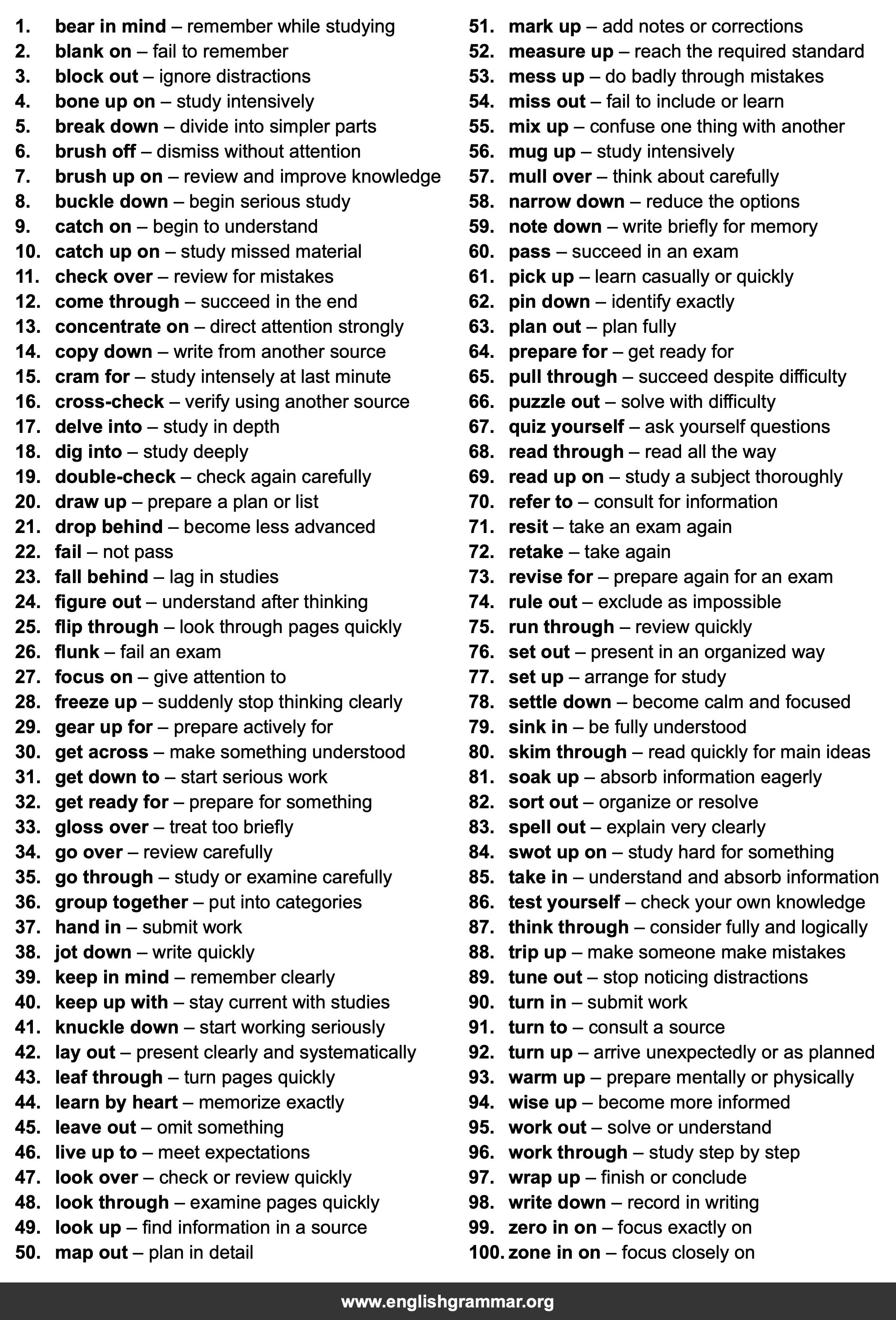 100 Phrasal Verbs for Studying and Exams