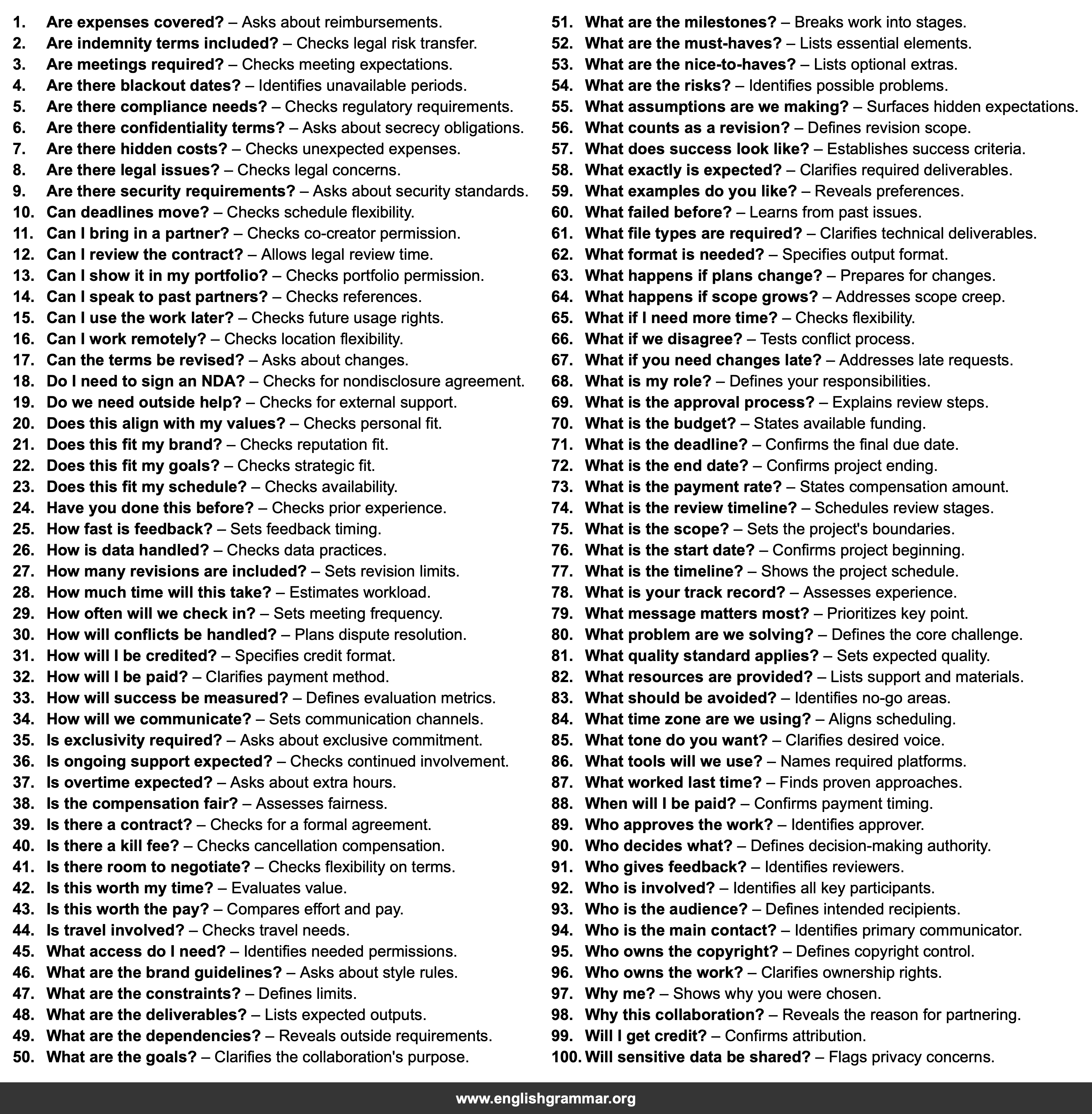 100 Questions to Ask Before Accepting a Collaboration