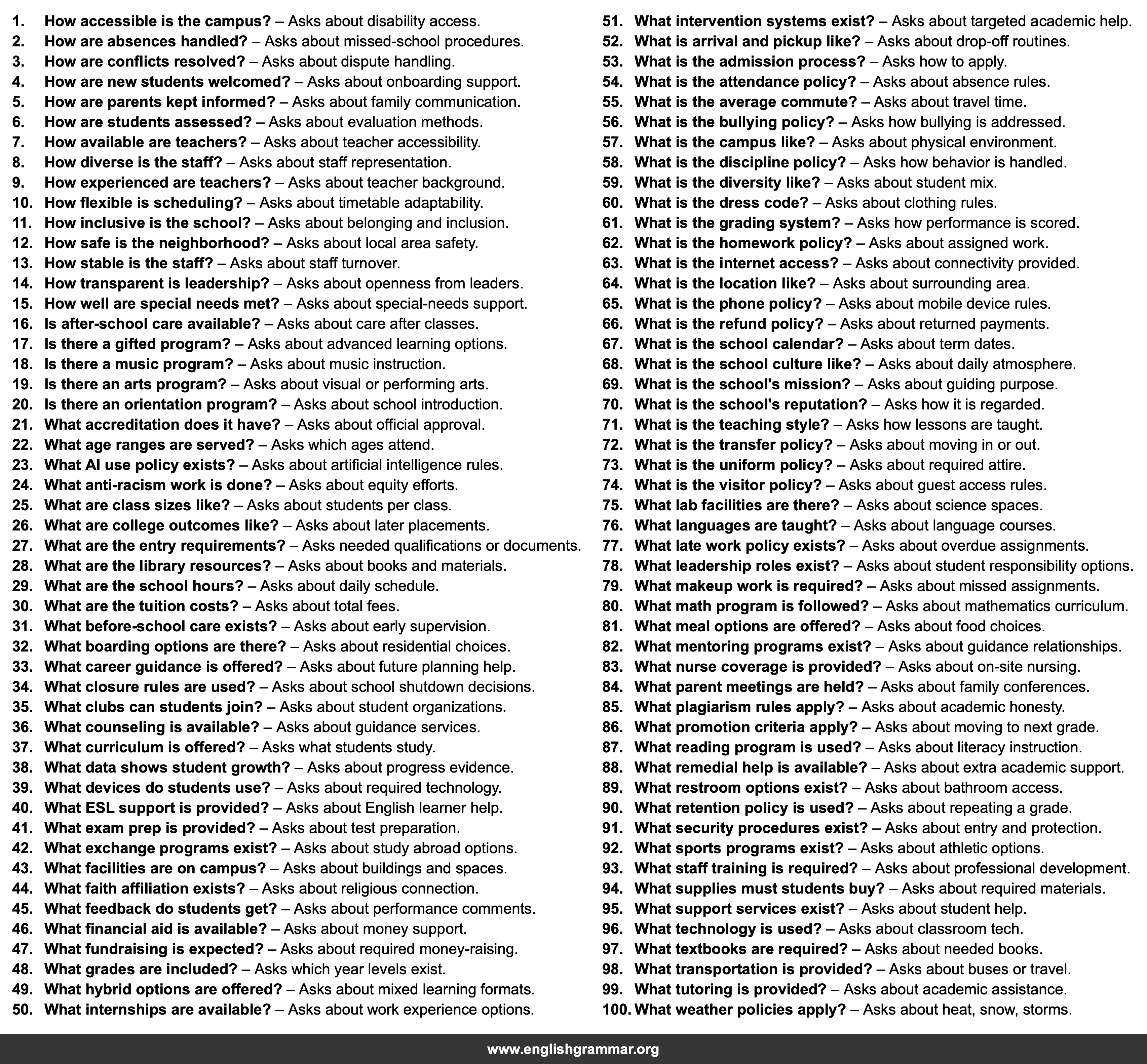 100 Questions to Ask Before Choosing a School