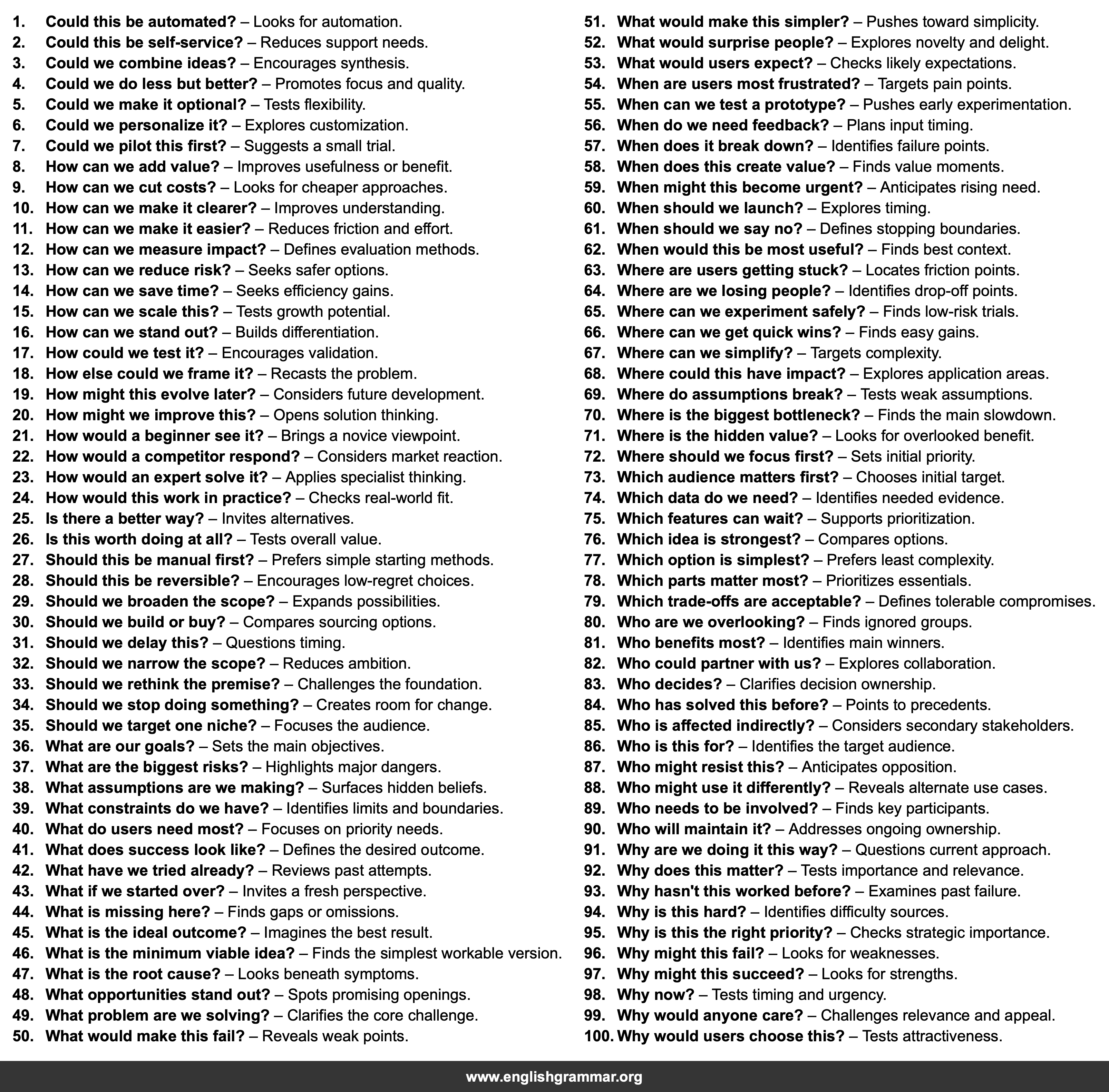 100 Questions to Ask During a Brainstorming Session