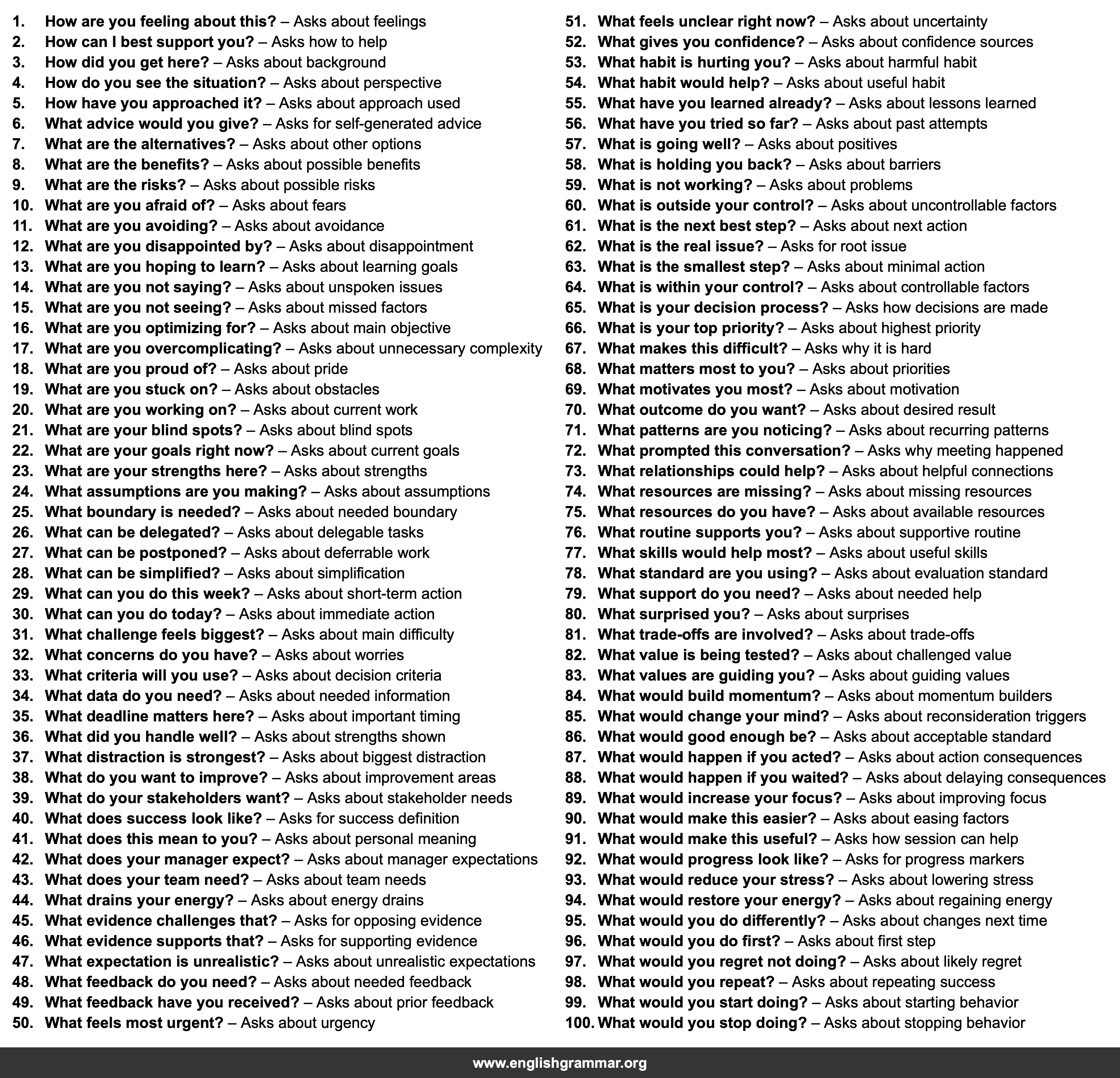 100 Questions to Ask During a Mentoring Session