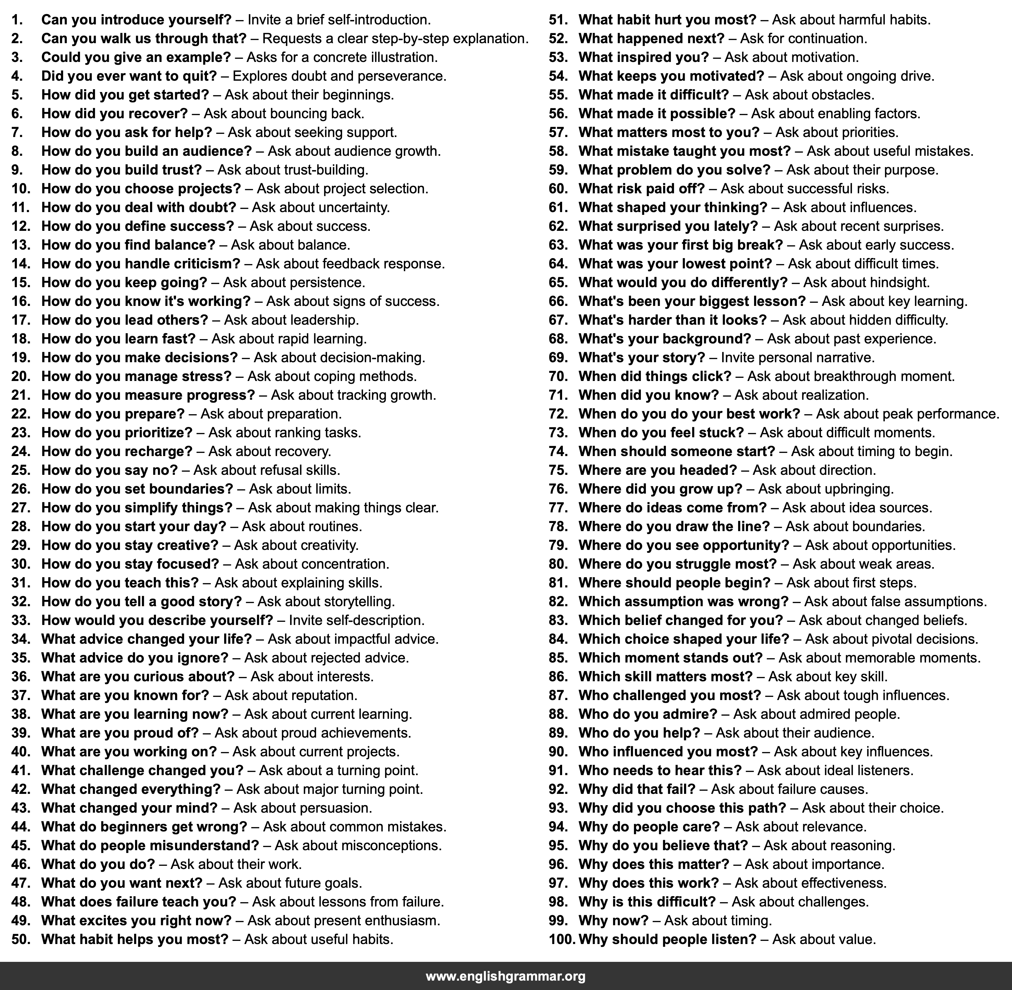 100 Questions to Ask During a Podcast Interview
