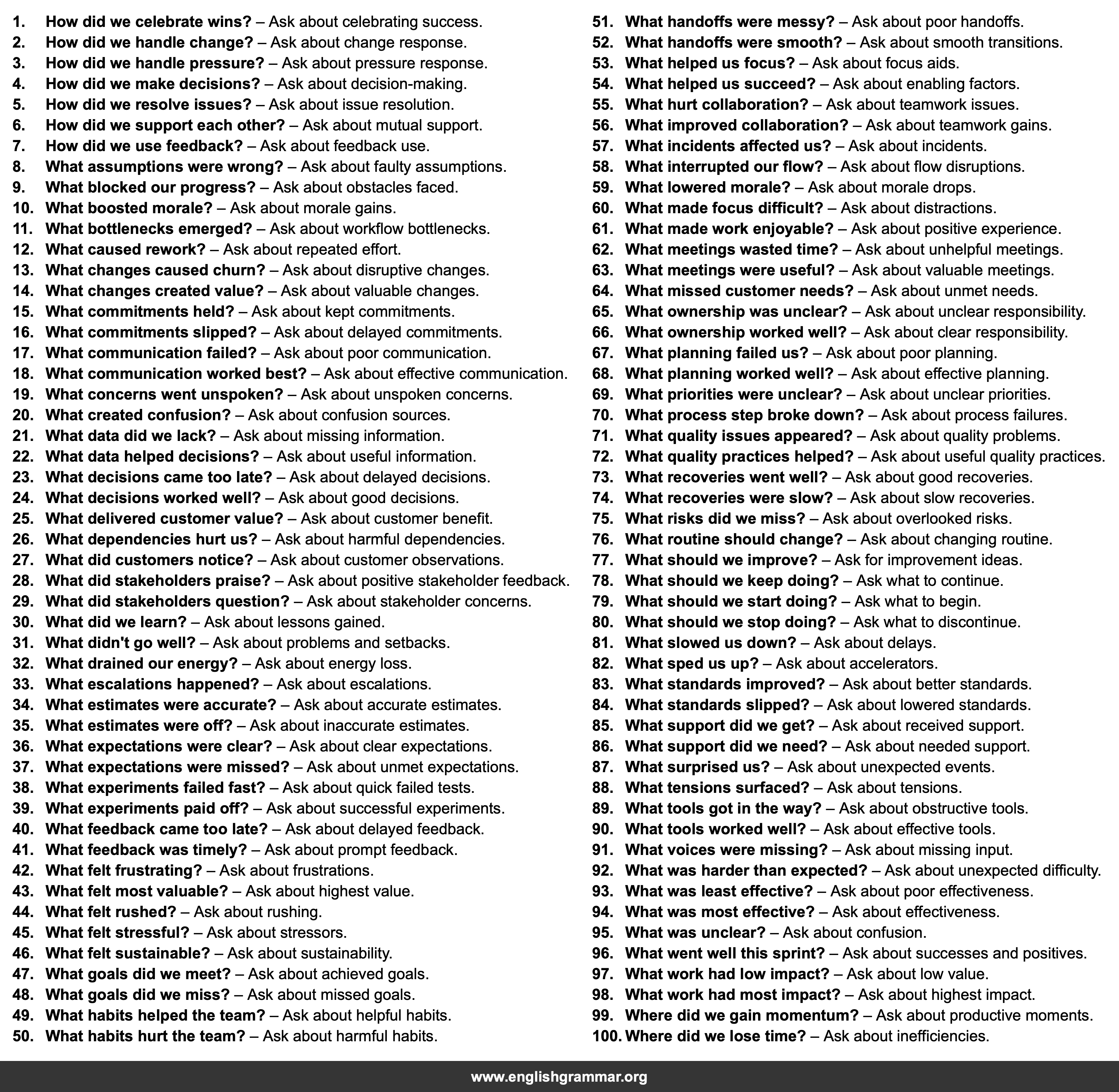 100 Questions to Ask During a Team Retrospective