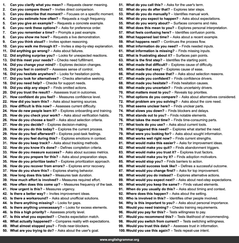 100 Questions to Ask During a User Interview