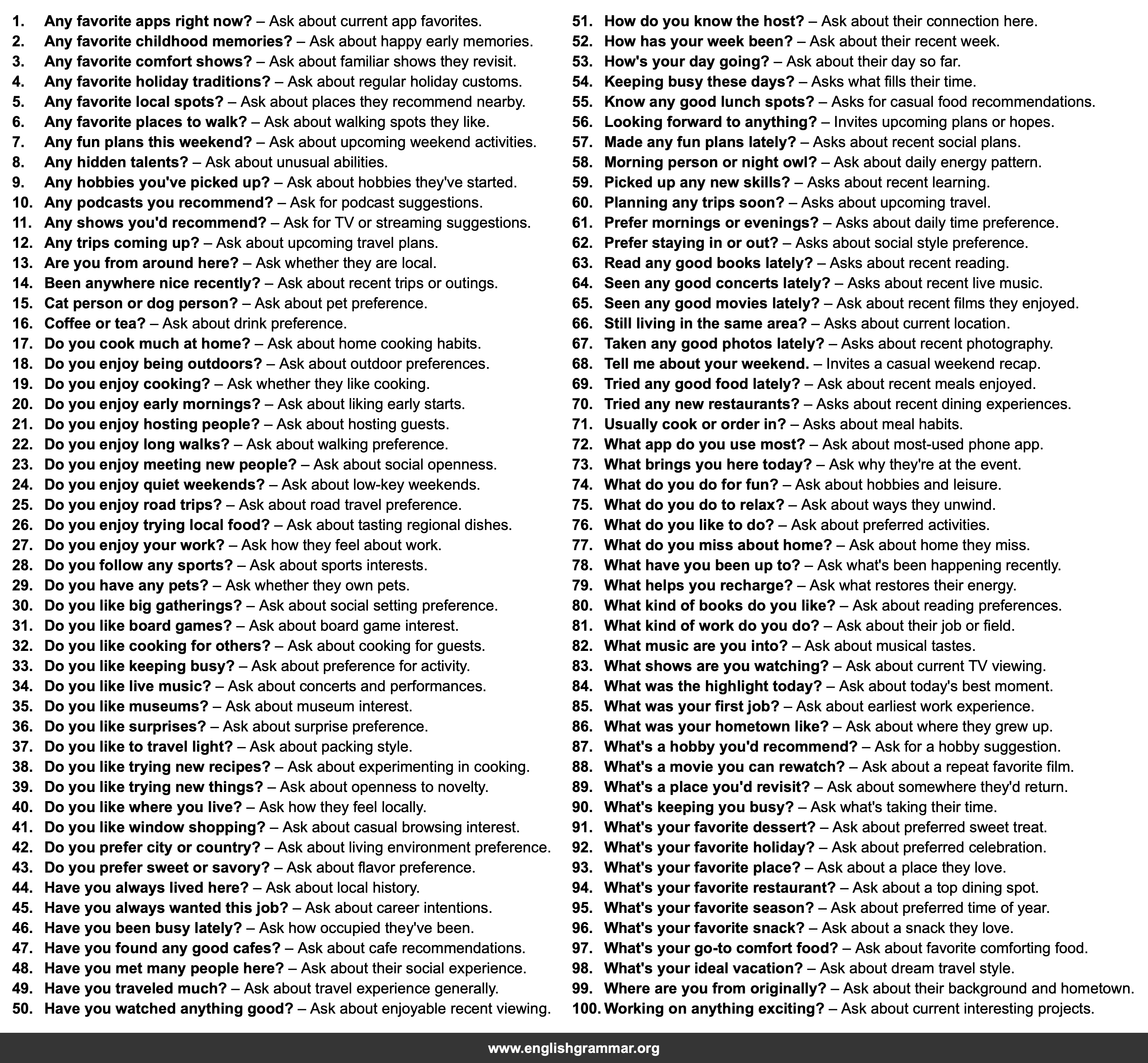 100 Questions to Ask To Keep Small Talk Going