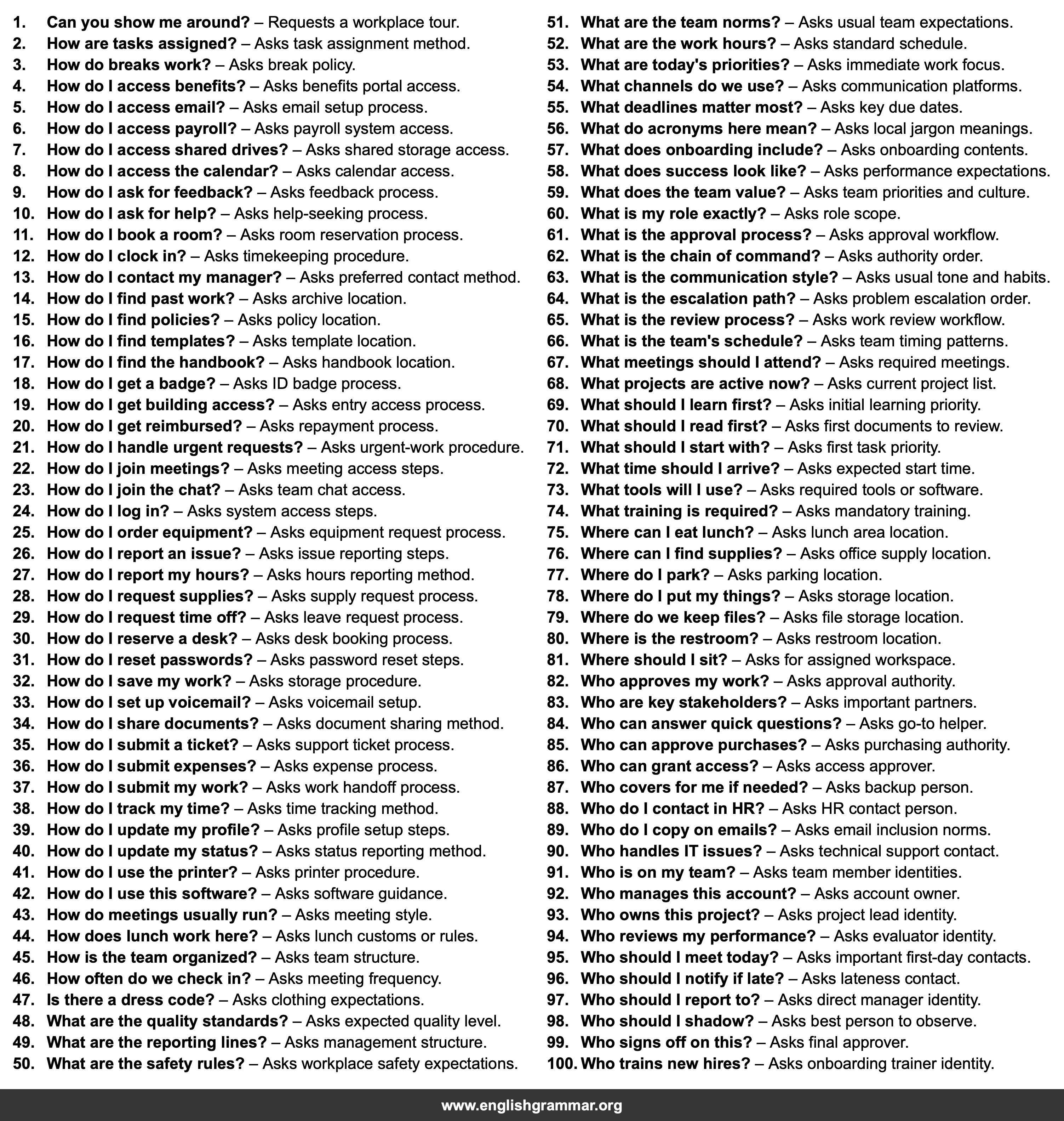 100 Questions to Ask On a First Day at Work