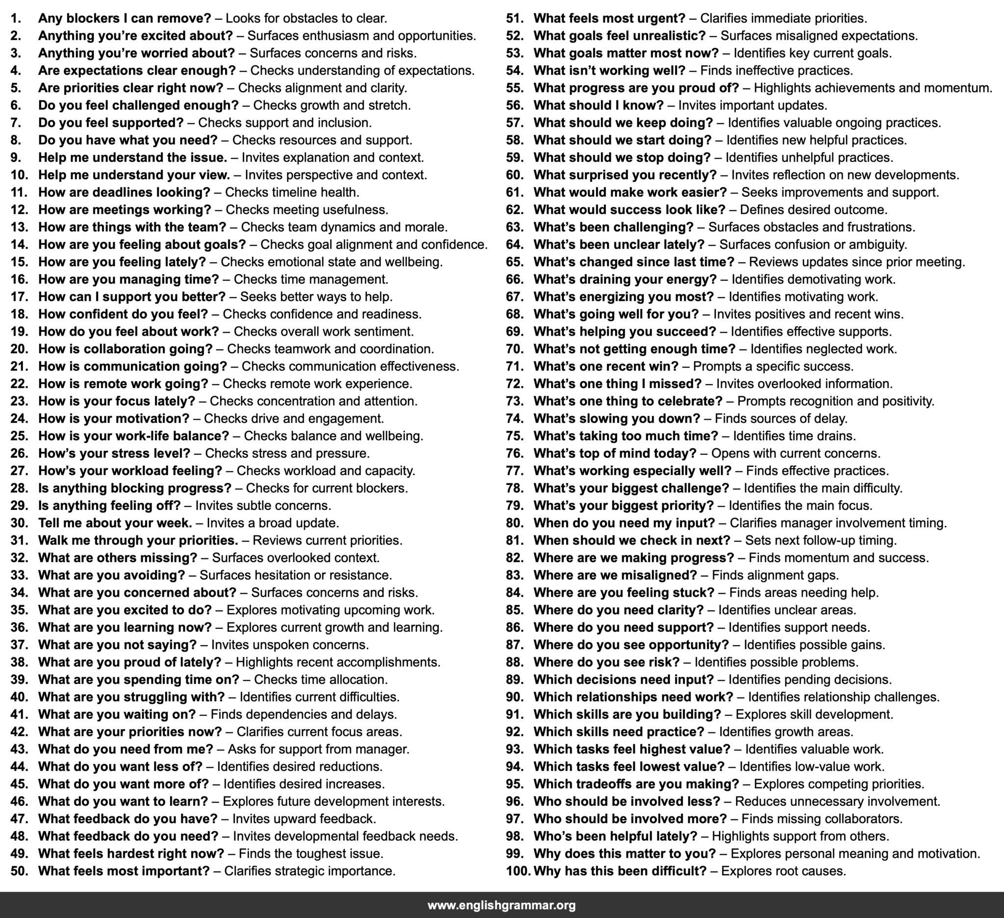 100 Questions to Ask In a Team One-on-One