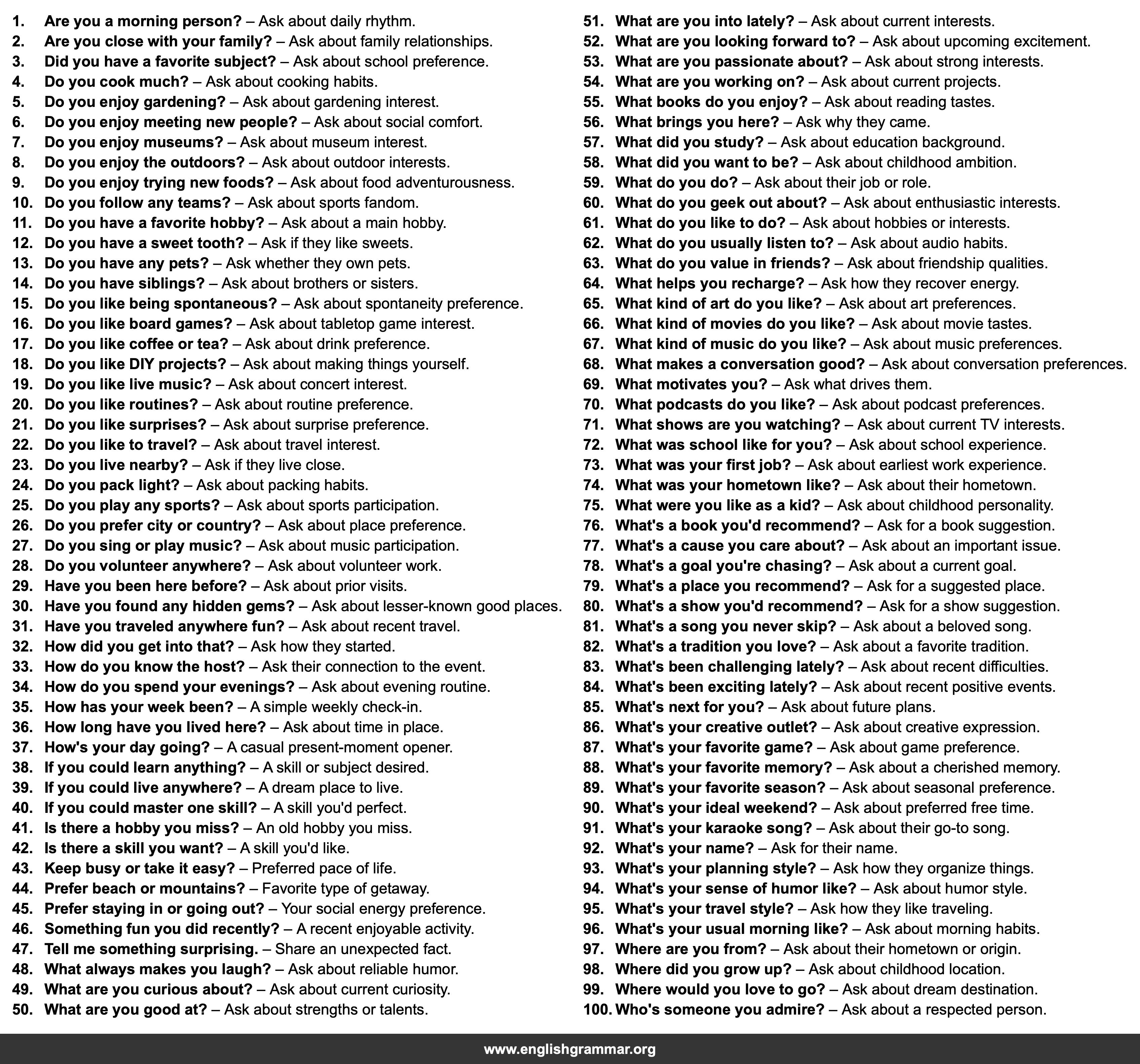 100 Questions to Ask When You Meet New People