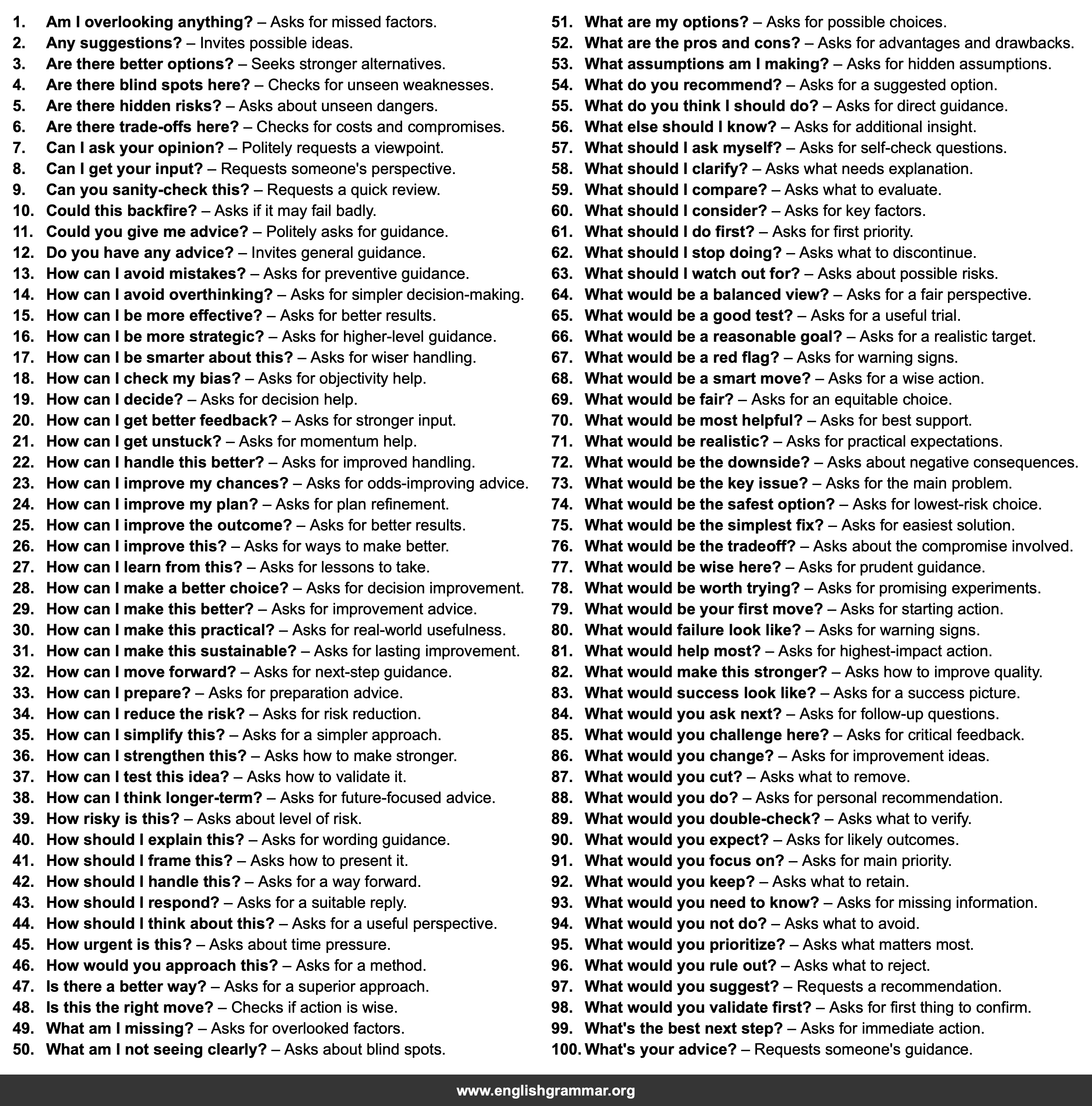 100 Questions to Ask When You Want Better Advice