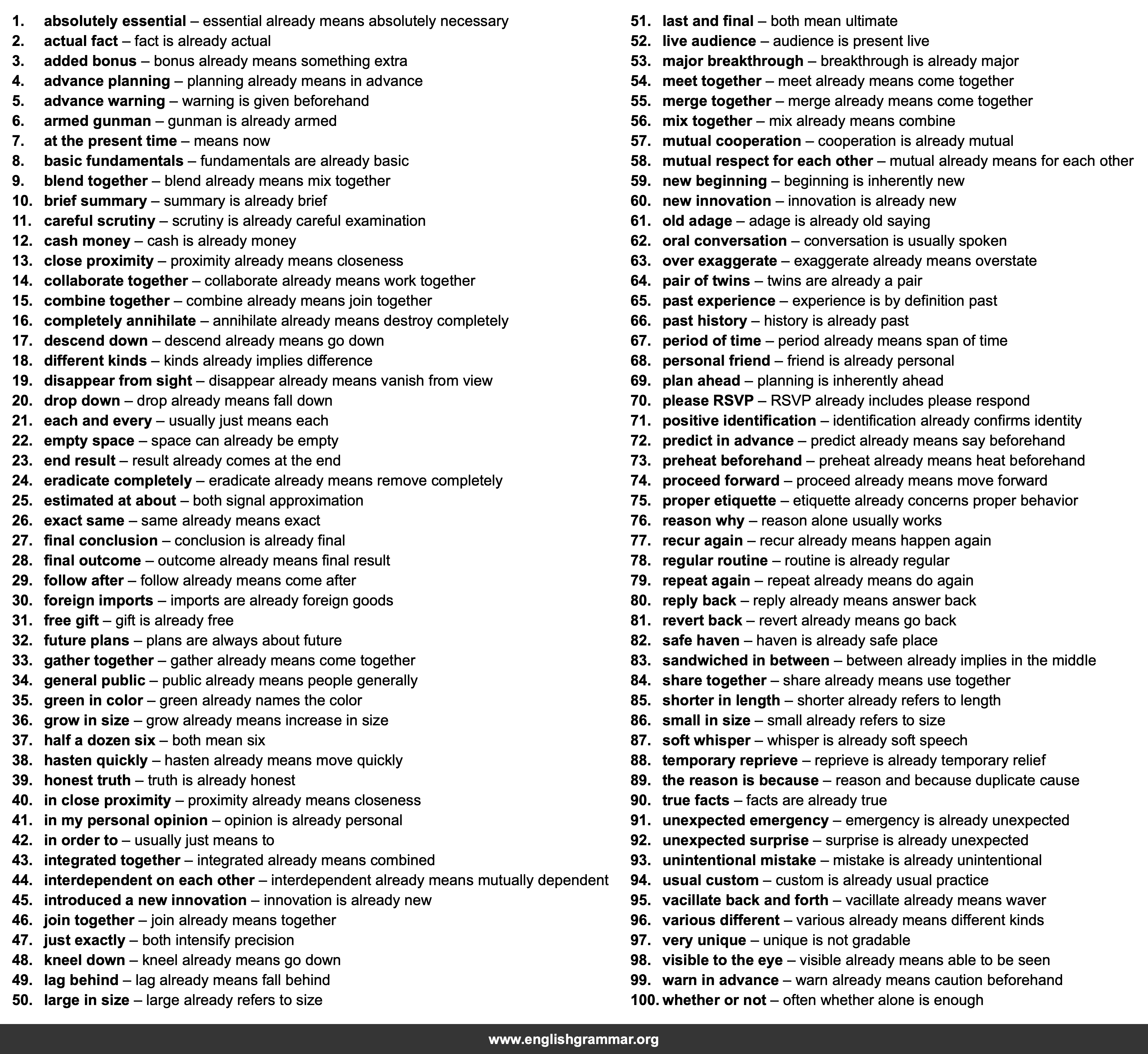 100 Redundant Phrases to Cut From Your Writing