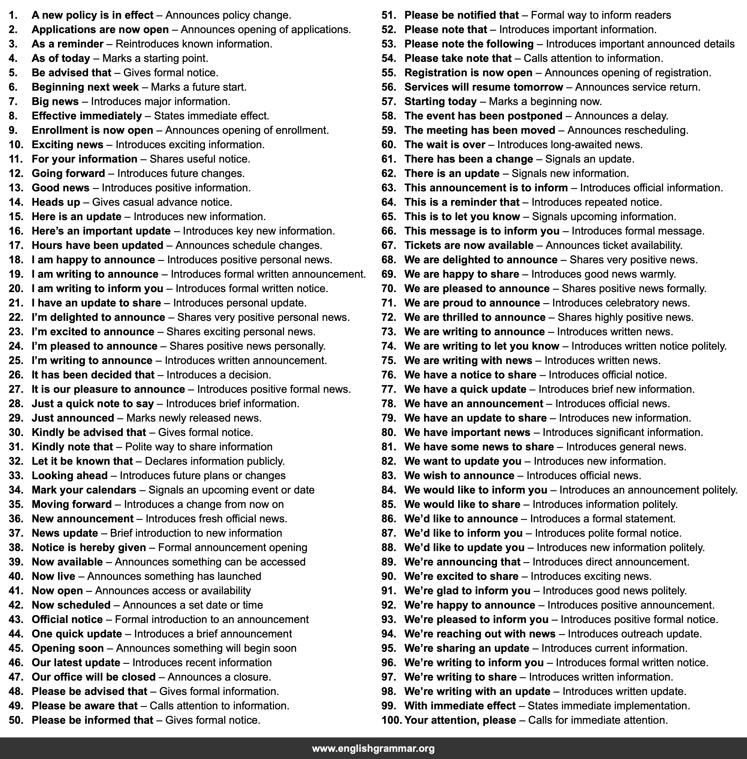 100 Sentence Starters for Announcements