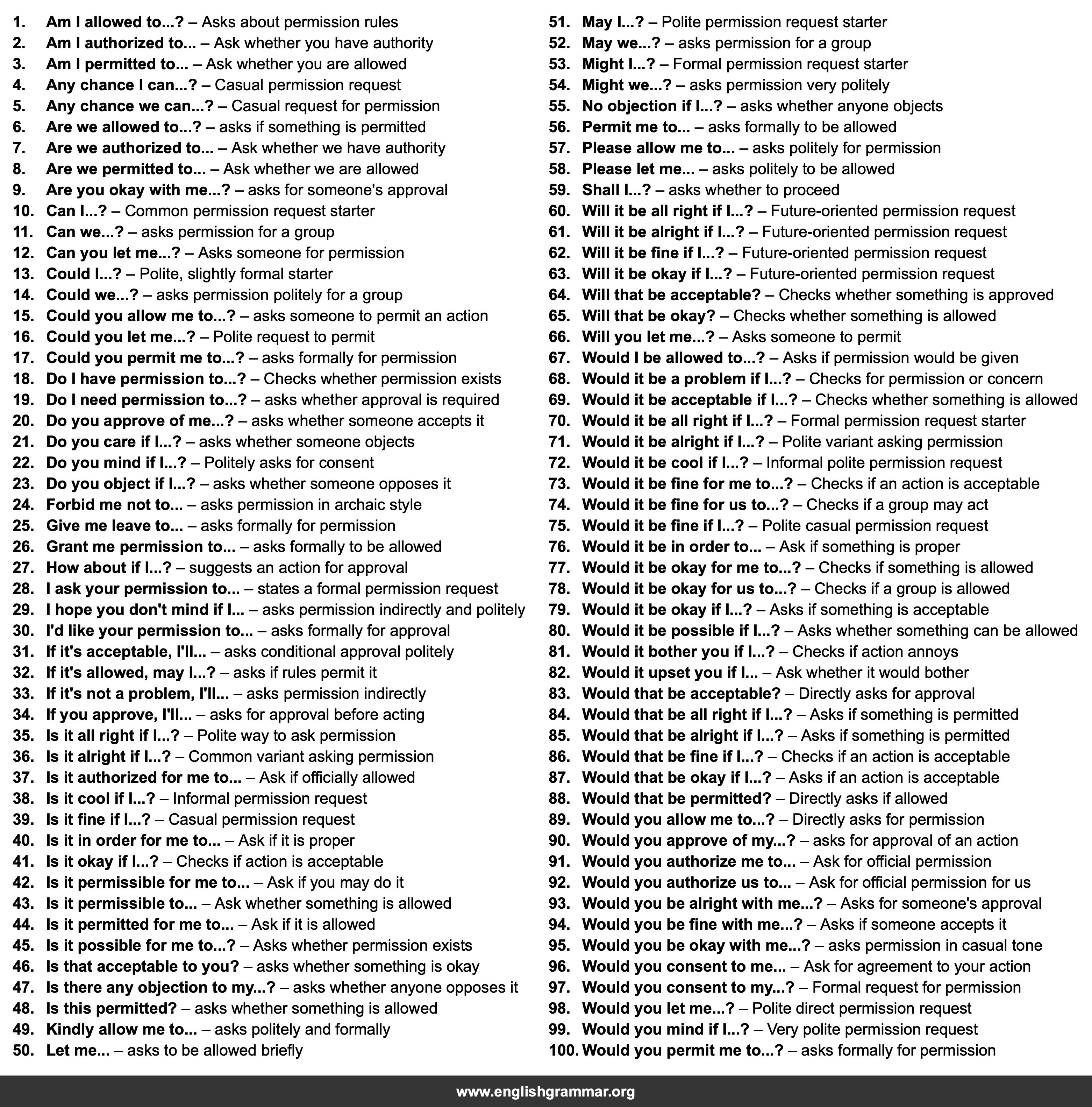 100 Sentence Starters for Asking Permission