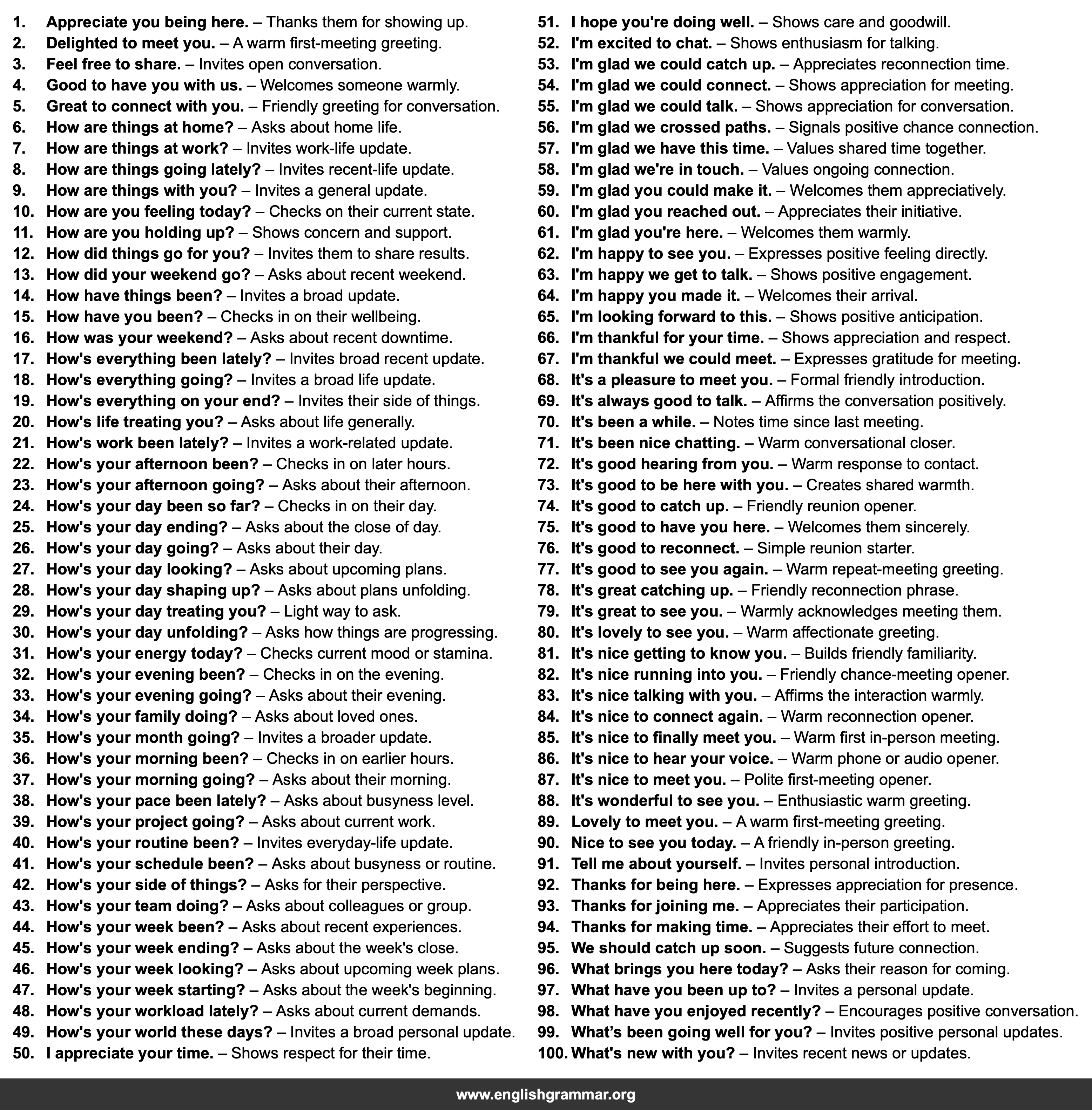 100 Sentence Starters for Building Rapport