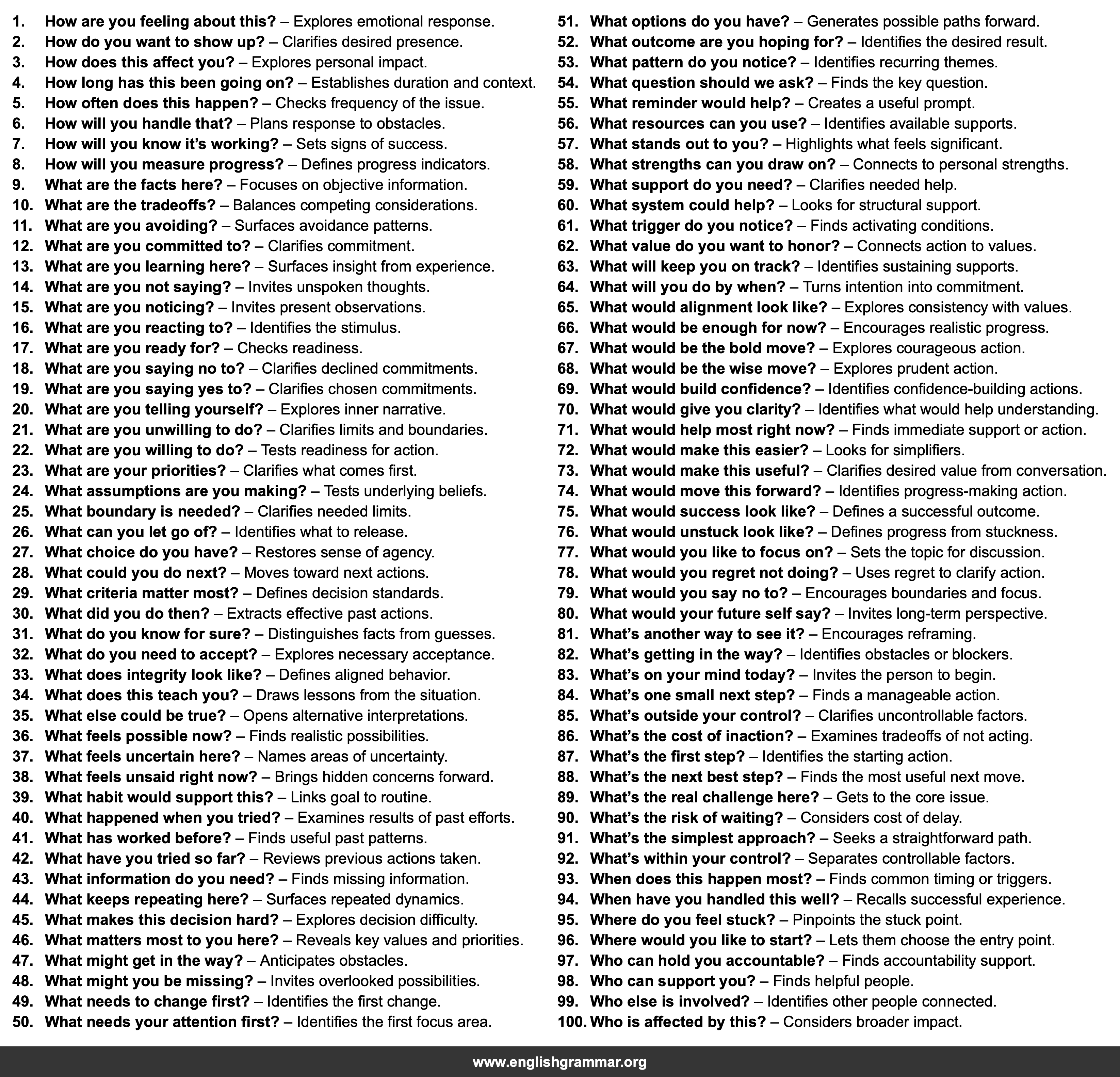 100 Sentence Starters for Coaching Conversations