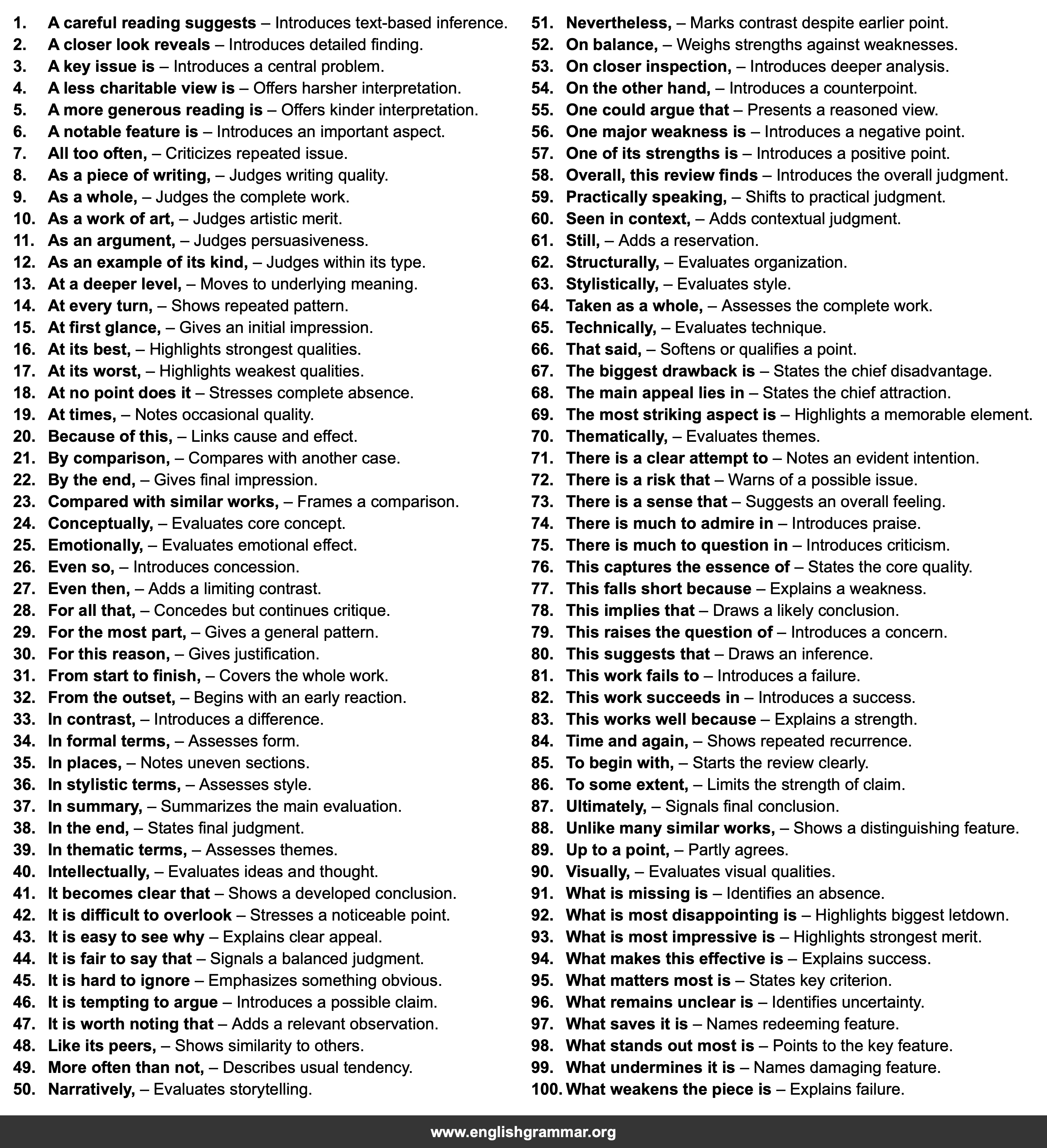 100 Sentence Starters for Critical Reviews