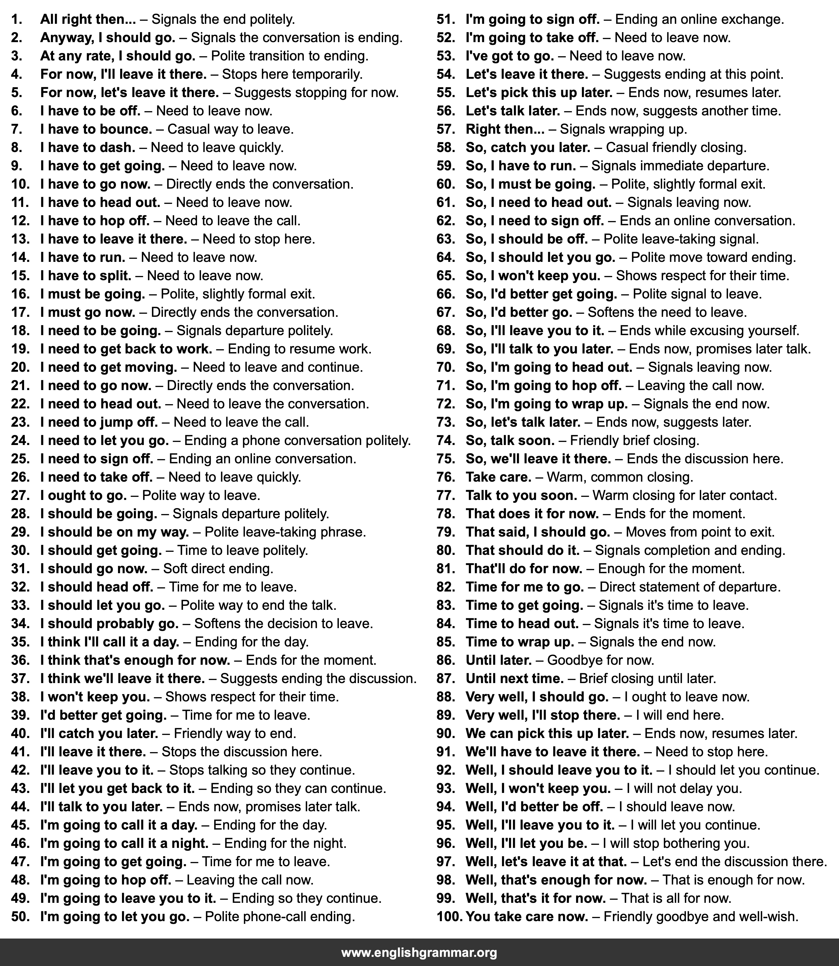 100 Sentence Starters for Ending Conversations