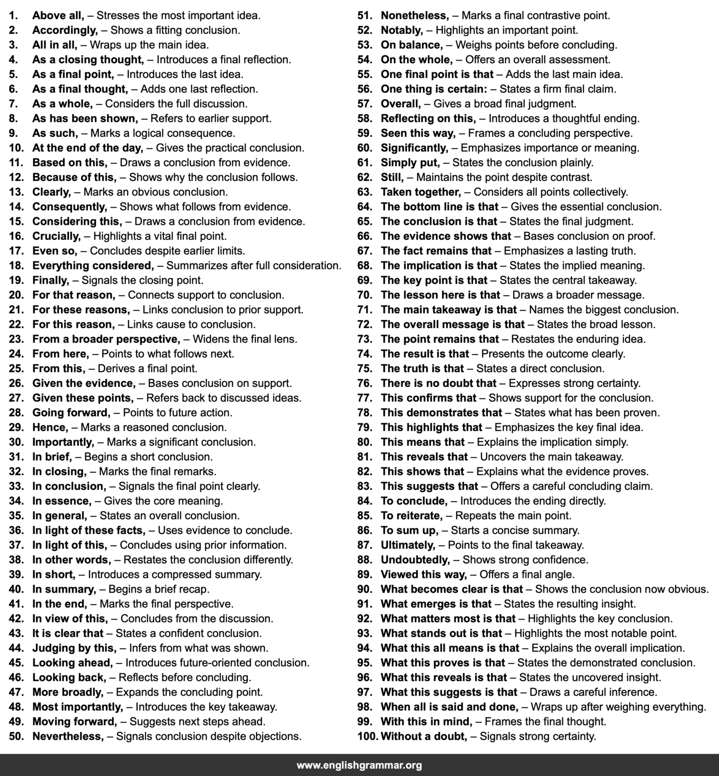 100 Sentence Starters for Essay Conclusions