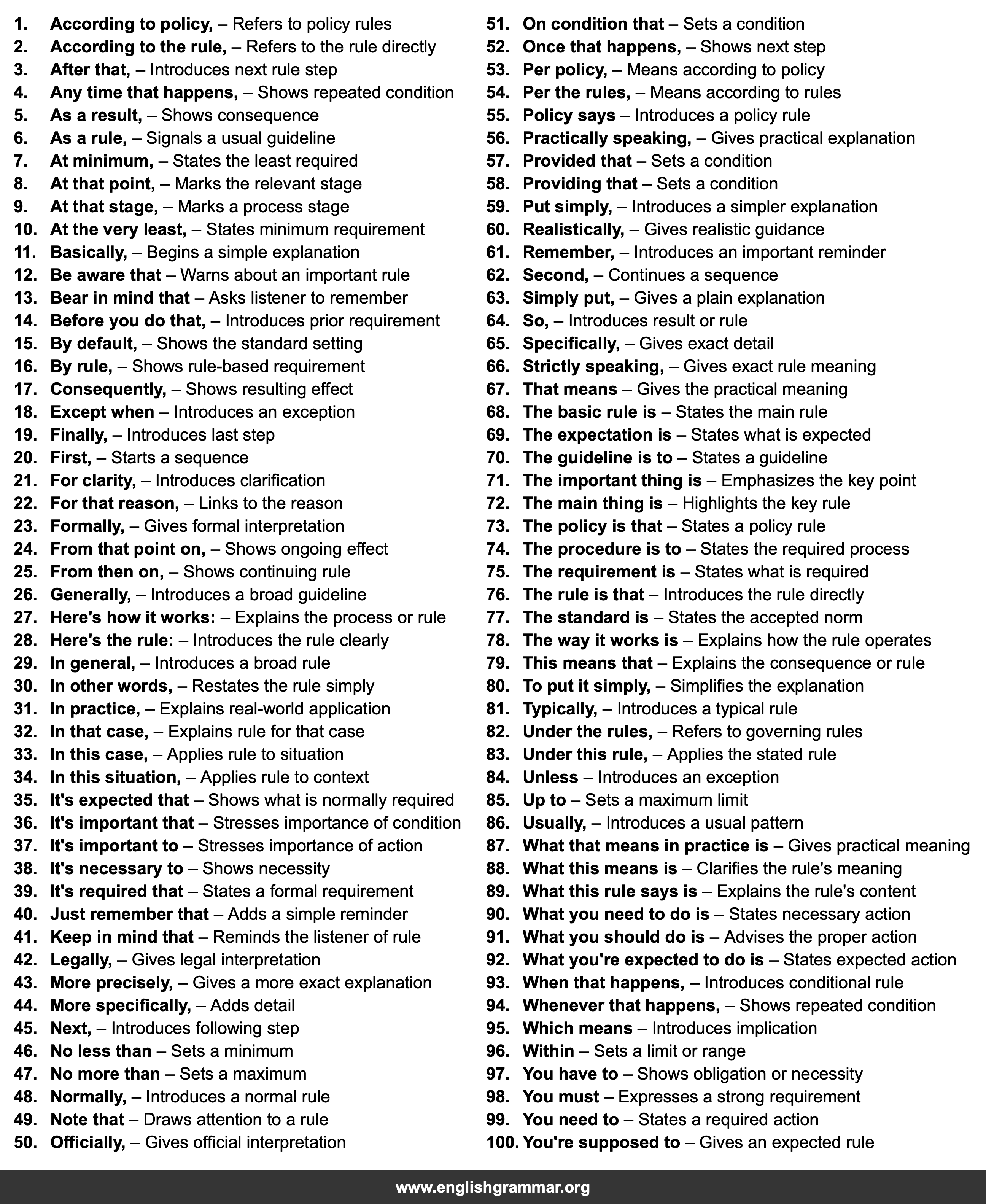 100 Sentence Starters for Explaining Rules