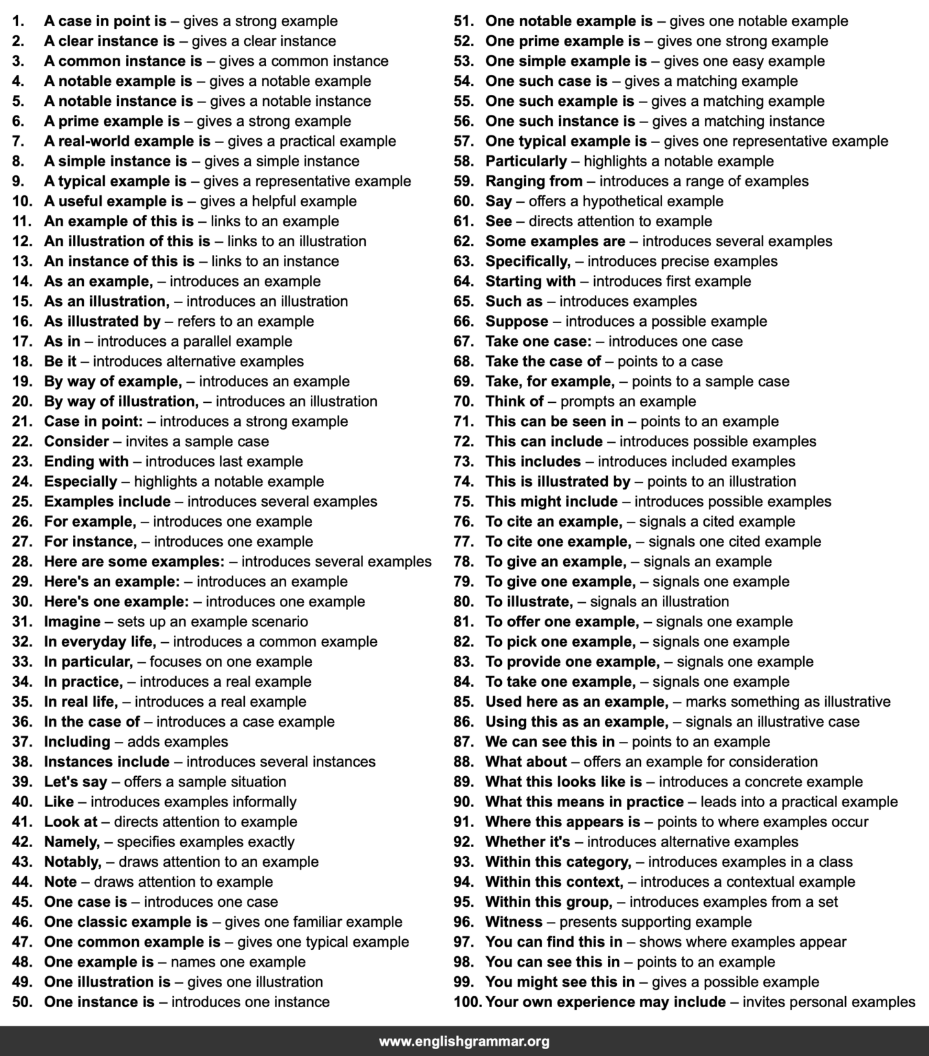 Sentence Building Giving Examples 100 Sentence Starters for Giving Examples