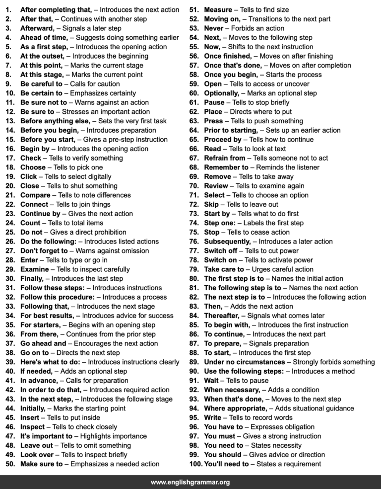 Sentence With Instruct 100 Sentence Starters for Giving Instructions