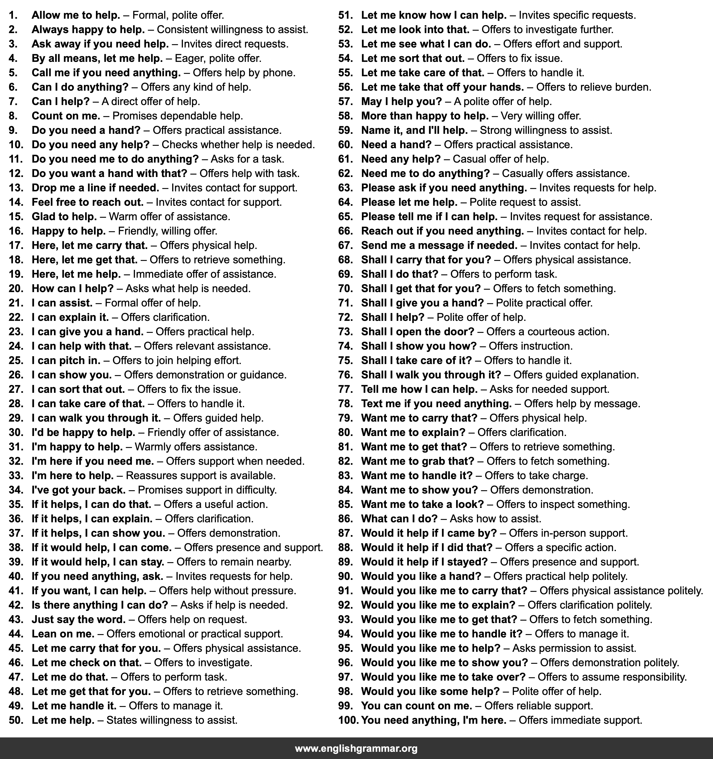 100 Sentence Starters for Offering Help