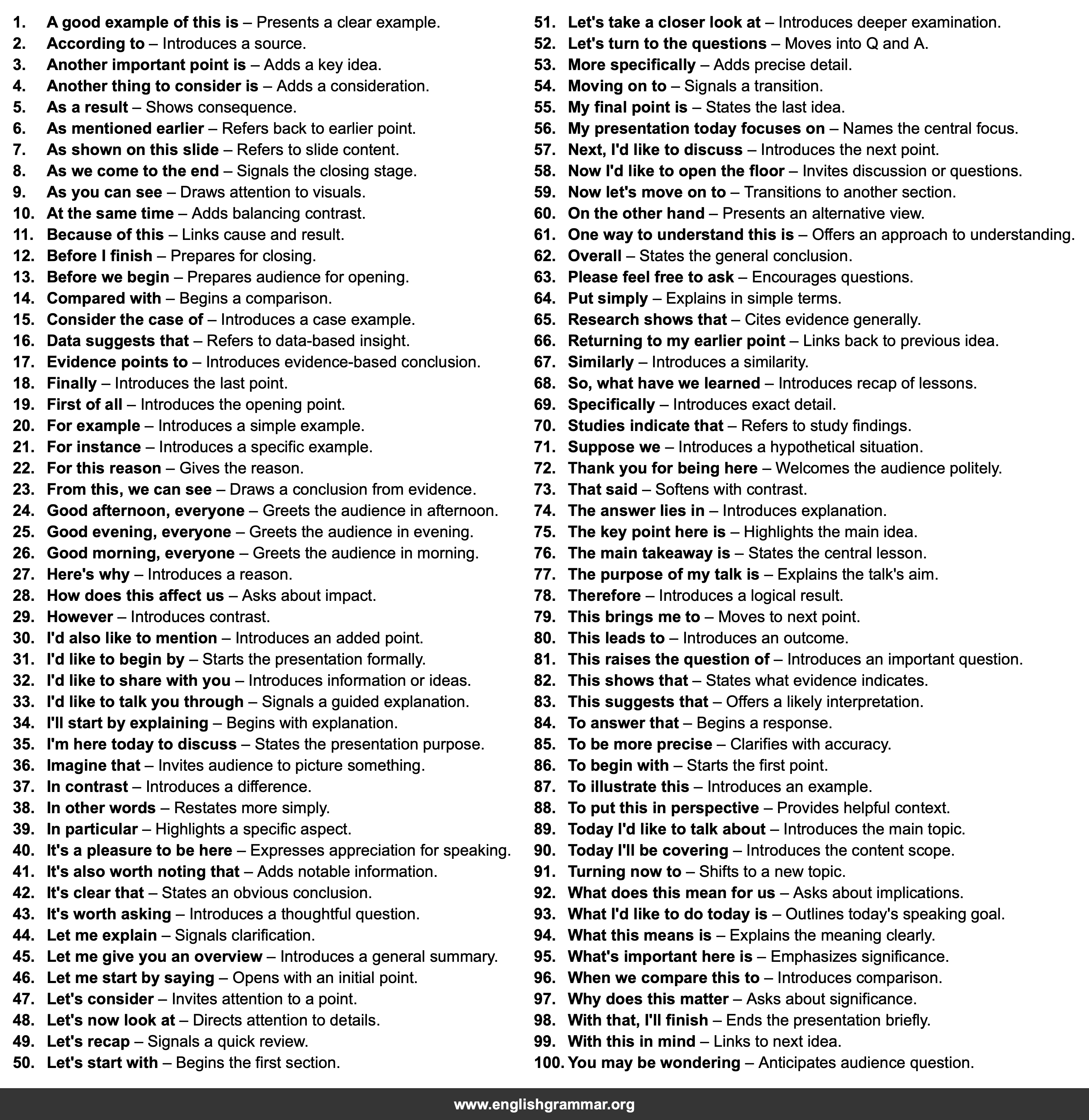 100 Sentence Starters for Oral Presentations