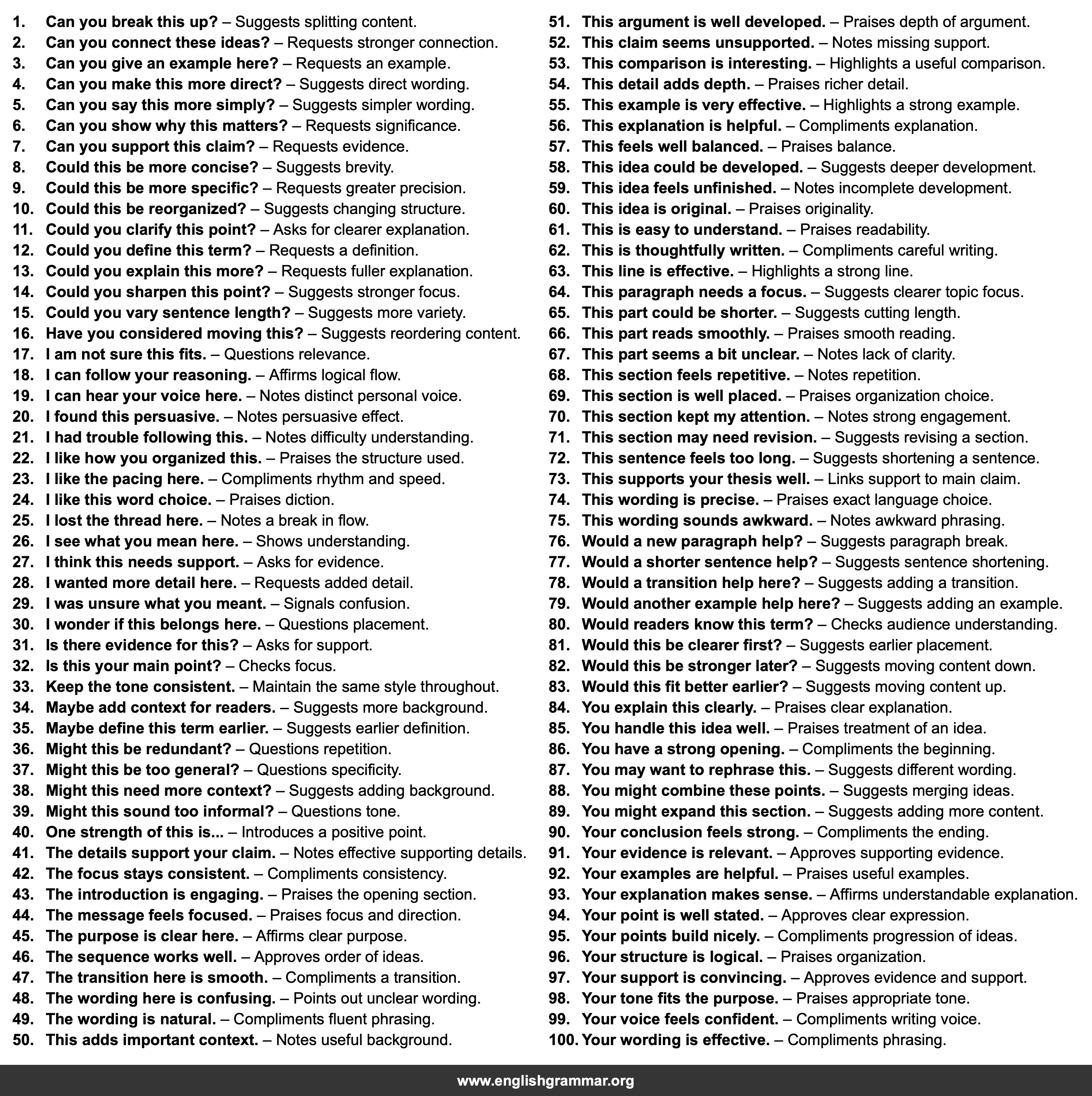 100 Sentence Starters for Peer Review