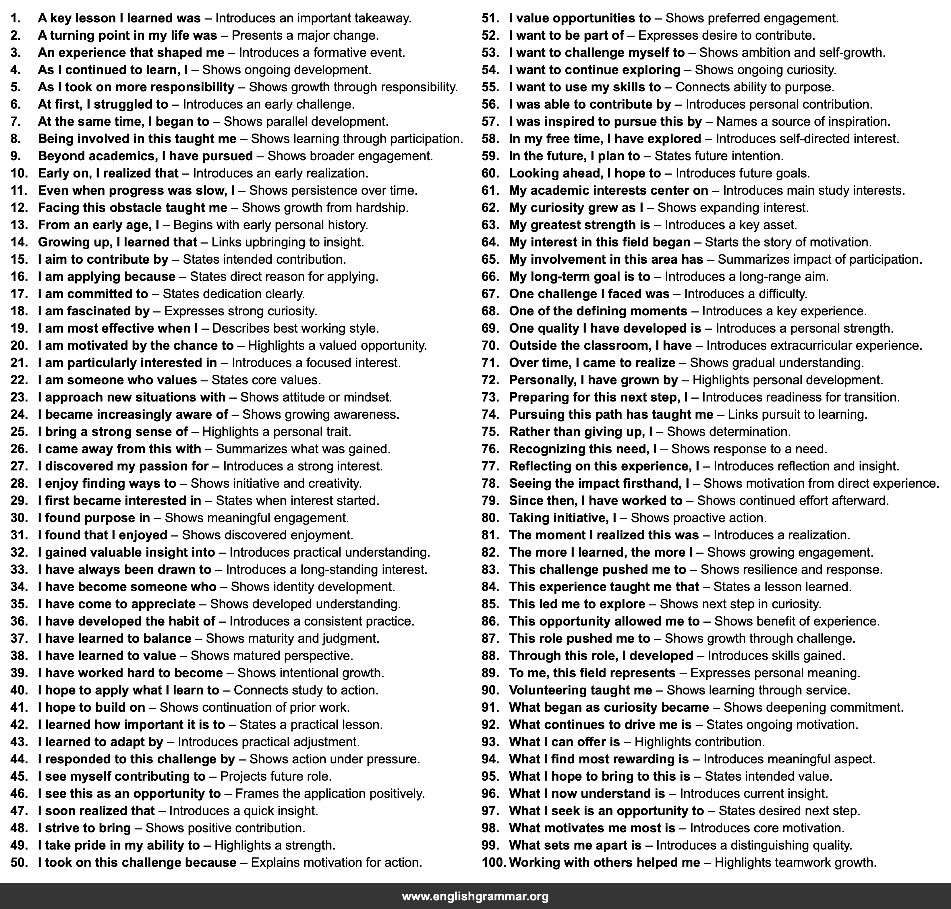 100 Sentence Starters for Personal Statements