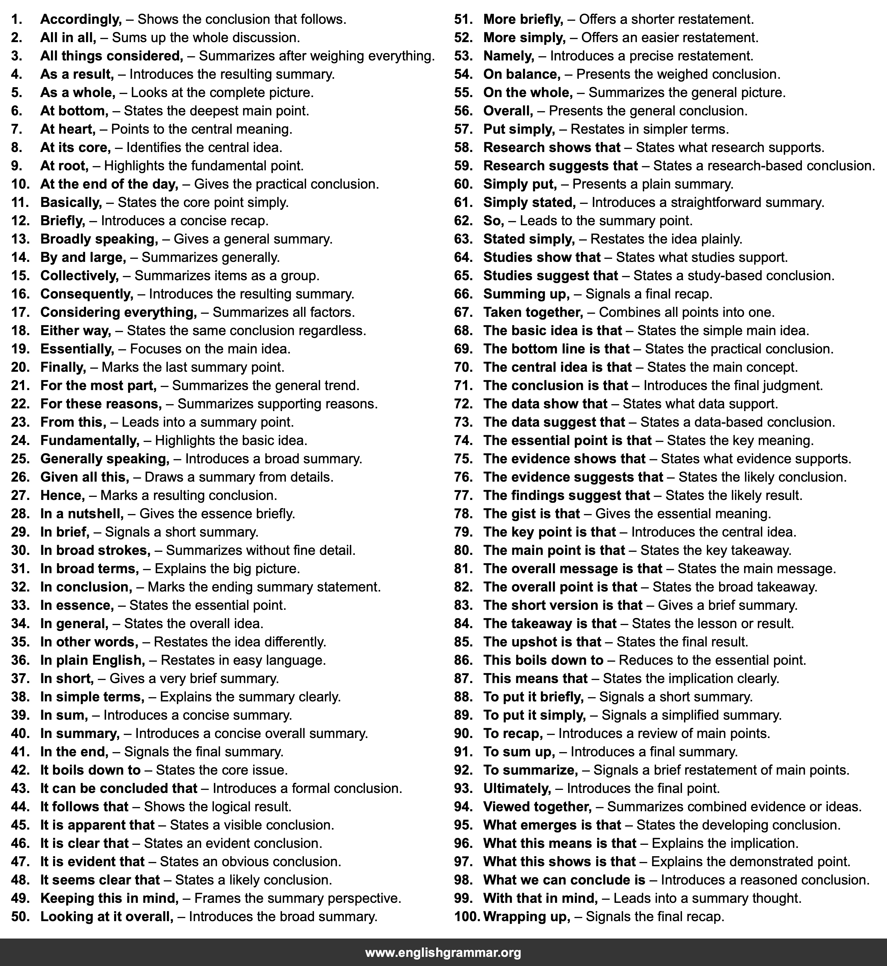 100 Sentence Starters for Summaries