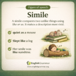 Basic Simile What is a simile, and how does it work?