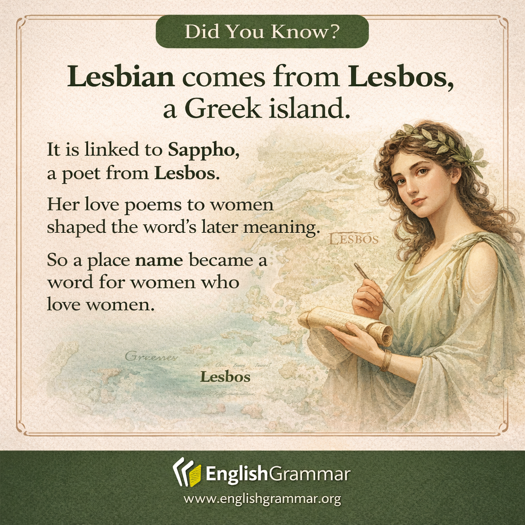The word lesbian comes from the island of Lesbos