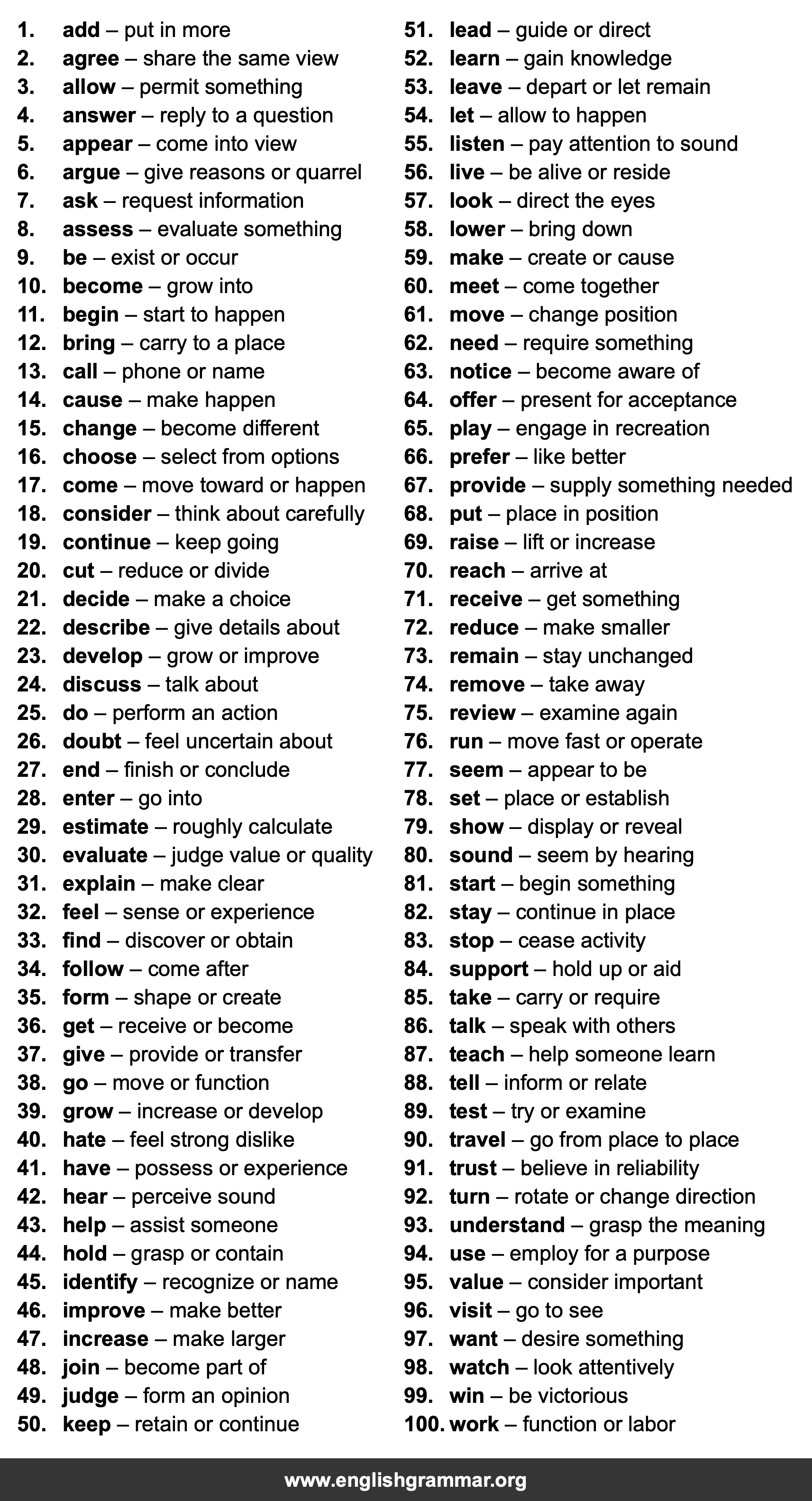 100 Weak Verb Constructions to Revise