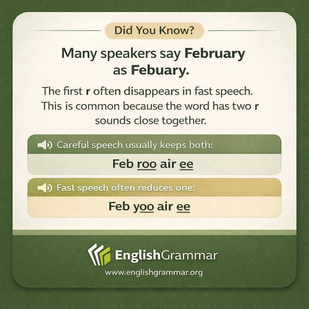 Why February often loses its first r in speech