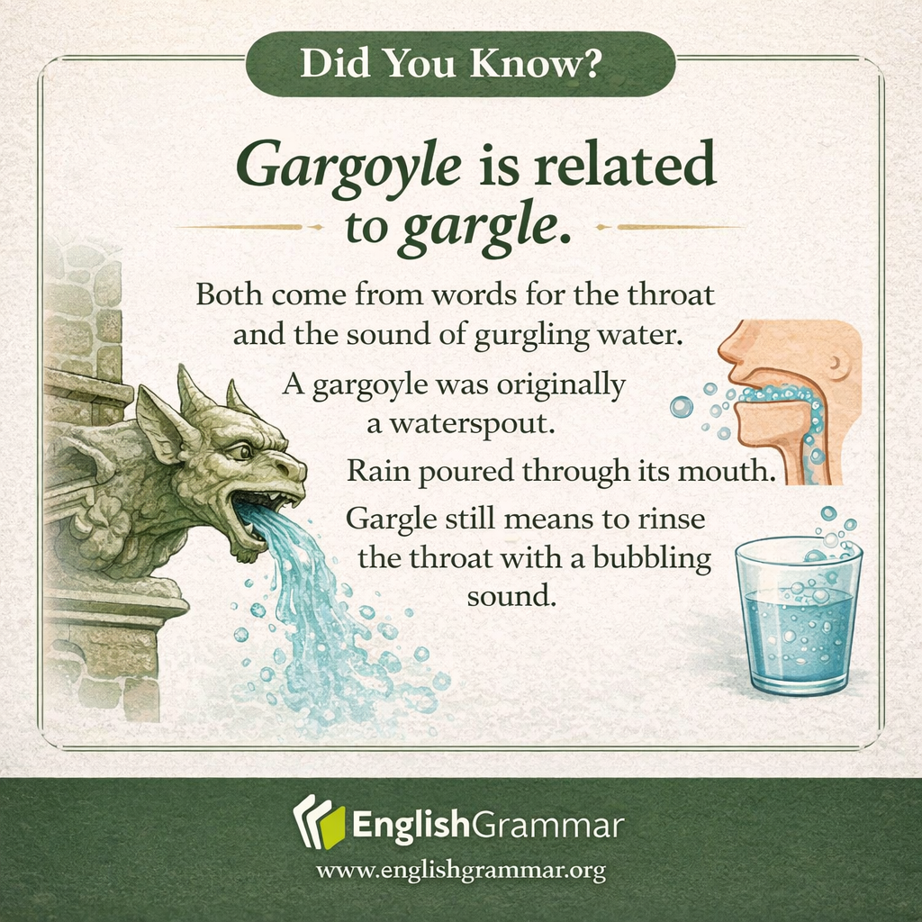 Why "gargoyle" is related to "gargle"