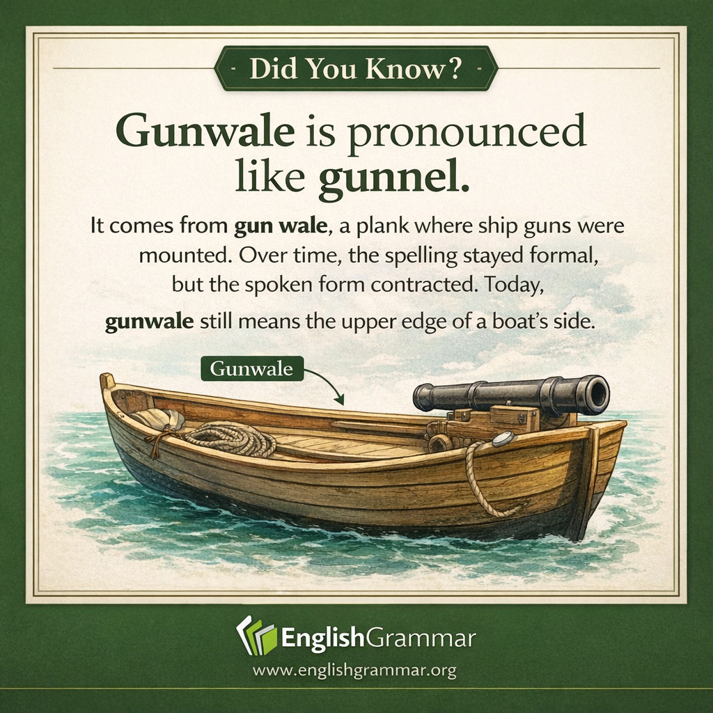 Why gunwale is pronounced "gunnel"